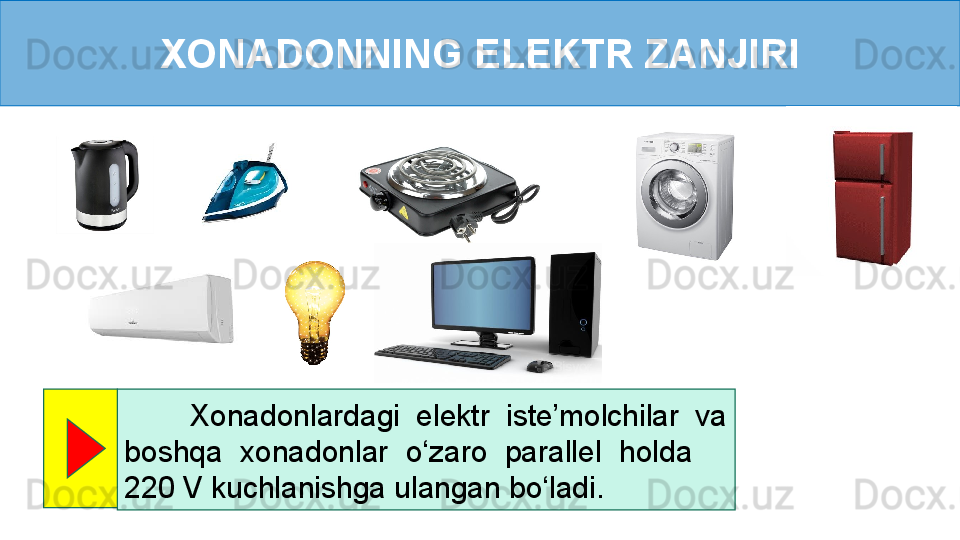 XONADONNING ELEKTR ZANJIRI
        Xonadonlardagi  elektr  iste’molchilar  va 
boshqa  xonadonlar  o‘zaro  parallel  holda     
220 V kuchlanishga ulangan bo‘ladi. 