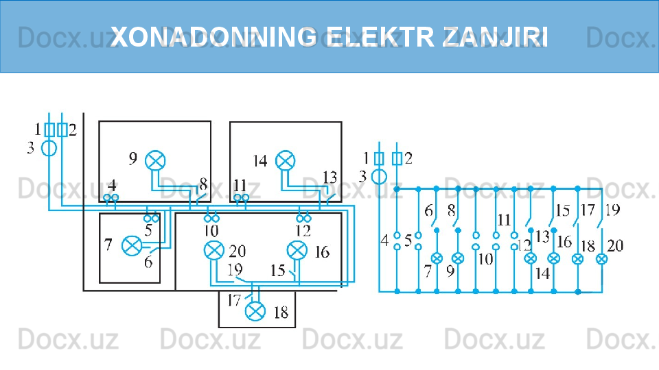 XONADONNING ELEKTR ZANJIRI 