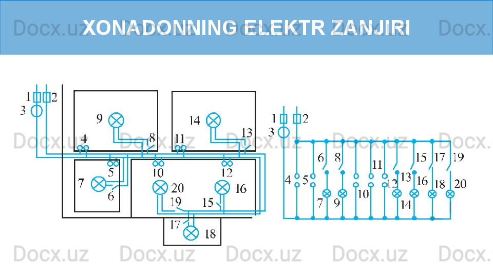 XONADONNING ELEKTR ZANJIRI