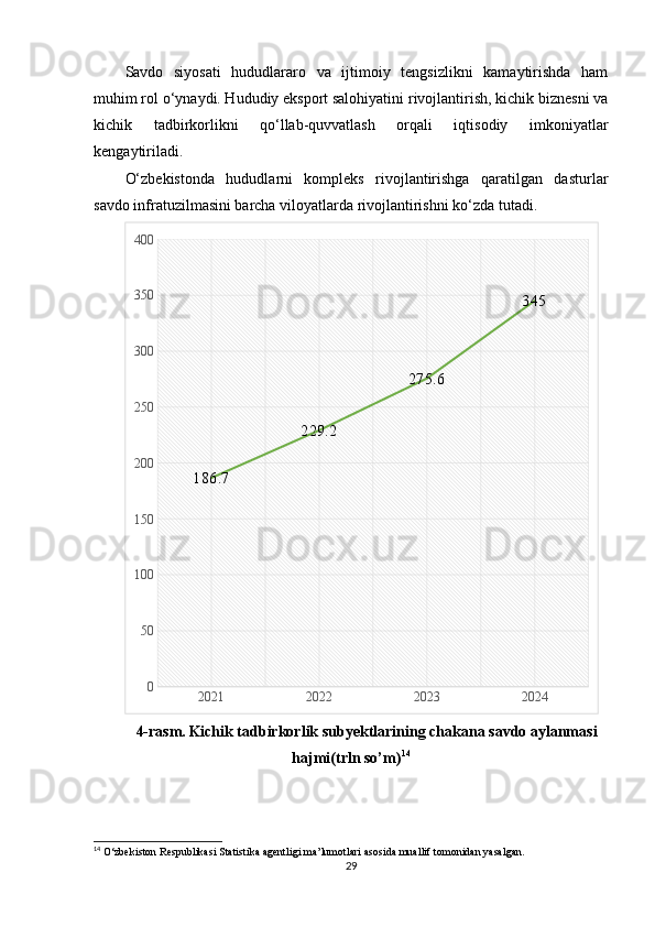 Savdo   siyosati   hududlararo   va   ijtimoiy   tengsizlikni   kamaytirishda   ham
muhim rol o‘ynaydi. Hududiy eksport salohiyatini rivojlantirish, kichik biznesni va
kichik   tadbirkorlikni   qo‘llab-quvvatlash   orqali   iqtisodiy   imkoniyatlar
kengaytiriladi. 
O‘zbekistonda   hududlarni   kompleks   rivojlantirishga   qaratilgan   dasturlar
savdo infratuzilmasini barcha viloyatlarda rivojlantirishni ko‘zda tutadi.
2021 2022 2023 2024050100150200250300350400
186.7 229.2 275.6 345
4-rasm.   Kichik tadbirkorlik subyektlarining chakana savdo aylanmasi
hajmi(trln so’m) 14
14
 O‘zbekiston Respublikasi Statistika agentligi ma’lumotlari asosida muallif tomonidan yasalgan.
29                   