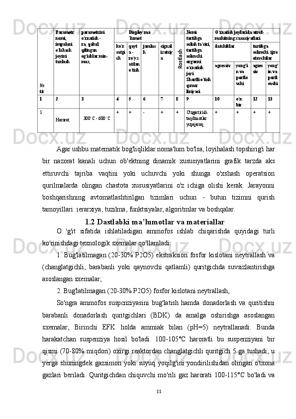 №
t /r Parametr 
nomi,
impulsni 
o'lchash 
joyini 
tanlash parametrini 
o'rnatish -
ra, qabul 
qilingan
og'ishlar min-
max, Displey ma 
`lumot Nomi
tartibga 
solish ta'siri,
tartibga 
soluvchi 
organni 
o'rnatish 
joyi.
Shartli o'tish
quvur 
liniyasi O'rnatish joylarida atrof-
muhitning xususiyatlari
ko'r
satgi
ch qayt
a -
ro'yx
atdan
o'tish jamlas
h signal
izatsiy
a datchiklar tartibga 
soluvchi  ijro
etuvchilar
agressiv yong'i
n va 
portlo
vchi agres
siv yong'
in va 
portl
ovchi
1 2 3 4 5 6 7 8 9 10 o'n 
bir 12 13
1
Harorat 300 o 
C - 600 o 
C + + - + + O'zgartirish 
taqdimotlar  
yupqaroq + + + +
Agar ushbu matematik bog'liqliklar noma'lum bo'lsa, loyihalash topshirig'i har
bir   nazorat   kanali   uchun   ob'ektning   dinamik   xususiyatlarini   grafik   tarzda   aks
ettiruvchi   tajriba   vaqtini   yoki   uchuvchi   yoki   shunga   o'xshash   operatsion
qurilmalarda   olingan   chastota   xususiyatlarini   o'z   ichiga   olishi   kerak.   Jarayonni
boshqarishning   avtomatlashtirilgan   tizimlari   uchun   -   butun   tizimni   qurish
tamoyillari: ierarxiya, tuzilma, funktsiyalar, algoritmlar va boshqalar.
1.2 Dastlabki ma’lumotlar va materiallar
O   'g'it   sifatida   ishlatiladigan   ammofos   ishlab   chiqarishda   quyidagi   turli
ko'rinishdagi texnologik sxemalar qo'llaniladi: 
1. Bug'latilmagan (20-30% P2O5) ekstraksion fosfor kislotani neytrallash va
(changlatgichli,   barabanli   yoki   qaynovchi   qatlamli)   quritgichda   suvsizlantirishga
asoslangan sxemalar; 
2. Bug'latilmagan (20-30% P2O5) fosfor kislotani neytrallash,
So'ngra   ammofos   suspcnziyasini   bug'latish   hamda   donadorlash   va   quritishni
barabanli   donadorlash   quritgichlari   (BDK)   da   amalga   oshirishga   asoslangan
sxemalar;   Birinchi   EFK   holda   ammiak   bilan   (pH=5)   neytrallanadi.   Bunda
harakatchan   suspenziya   hosil   bo'ladi.   100-105°C   haroratli   bu   suspenziyani   bir
qismi (70-80% miqdori) oxirgi reaktordan changlatgichli quritgich 5 ga tushadi, u
yerga shuningdek  gazsimon  yoki   suyuq  yoqilg'ini  yondirilishidan  olingan  o'txona
gazlari beriladi. Quritgichdan chiquvchi mo'rili gaz harorati 100-115°C bo'ladi  va
11Rostlash
  