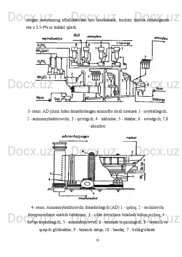 utilgan   jarayonning   afzalliklaridan   biri   hisoblanadi;   kuchsiz   kislota   ishlatilganda
esa u 3,5-4% ni tashkil qiladi.
3- rasm. AD jihozi bilan donadorlangan ammofos olish sxemasi 1 - neytrallagich;
2 - ammoniylashtiruvchi; 3 - qo'ritgich; 4 - siklonlar; 5 - elaklar; 6 - sovutgich; 7,8
- absorber.
4- rasm. Ammoniylashtiruvchi donadorlagich (AD) 1 - qobiq; 2 - sochiluvchi
komponentlami uzatish tuzulmasi; 3 - ichki devorlami tozalash uchun pichoq; 4 -
bo'tqa taqsimlagich; 5 - ammiakoprovod; 6 - ammiak taqsimlagich; 8 - tayanch va
qisqich g'ildiraklar; 9 - tayanch xalqa; 10 - bandaj; 7 - tishlig'ildirak.
15 