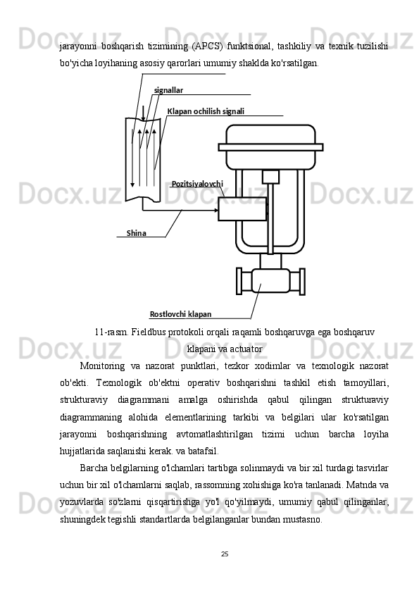 jarayonni   boshqarish   tizimining   (APCS)   funktsional,   tashkiliy   va   texnik   tuzilishi
bo'yicha loyihaning asosiy qarorlari umumiy shaklda ko'rsatilgan.  
               
11-rasm. Fieldbus protokoli orqali raqamli boshqaruvga ega boshqaruv
klapani va actuator
Monitoring   va   nazorat   punktlari,   tezkor   xodimlar   va   texnologik   nazorat
ob'ekti.   Texnologik   ob'ektni   operativ   boshqarishni   tashkil   etish   tamoyillari,
strukturaviy   diagrammani   amalga   oshirishda   qabul   qilingan   strukturaviy
diagrammaning   alohida   elementlarining   tarkibi   va   belgilari   ular   ko'rsatilgan
jarayonni   boshqarishning   avtomatlashtirilgan   tizimi   uchun   barcha   loyiha
hujjatlarida saqlanishi kerak. va batafsil.
Barcha belgilarning o'lchamlari tartibga solinmaydi va bir xil turdagi tasvirlar
uchun bir xil o'lchamlarni saqlab, rassomning xohishiga ko'ra tanlanadi. Matnda va
yozuvlarda   so'zlarni   qisqartirishga   yo'l   qo'yilmaydi,   umumiy   qabul   qilinganlar,
shuningdek tegishli standartlarda belgilanganlar bundan mustasno.
25Pozitsiyalovchi
Rostlovchi klapan    Klapan ochilish signali
   signallar
Shina