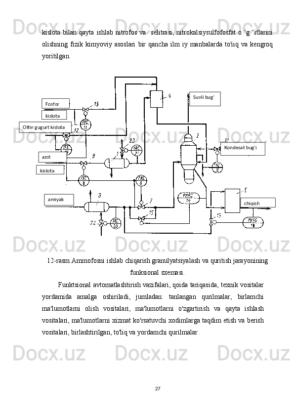 kislota  bilan qayta  ishlab  nitrofos  va   selitrasi,  nitrokalsiysulfofosfat  o  ‘g  ‘itlarini
olishning   fizik   kimyoviy   asoslari   bir   qancha   ilm   iy   manbalarda   to'iiq   va   kengroq
yoritilgan.
12-rasm   Ammofosni ishlab chiqarish granulyatsiyalash va quritish jarayonining
funksional sxemasi.
         Funktsional avtomatlashtirish vazifalari, qoida tariqasida, texnik vositalar
yordamida   amalga   oshiriladi,   jumladan:   tanlangan   qurilmalar,   birlamchi
ma'lumotlarni   olish   vositalari,   ma'lumotlarni   o'zgartirish   va   qayta   ishlash
vositalari, ma'lumotlarni xizmat ko'rsatuvchi xodimlarga taqdim etish va berish
vositalari, birlashtirilgan, to'liq va yordamchi qurilmalar .
27Fosfor
kislota
azotOltin gugurt kislota
kislota Suvli bug’
amiyak Kondesat bug’i
chiqish