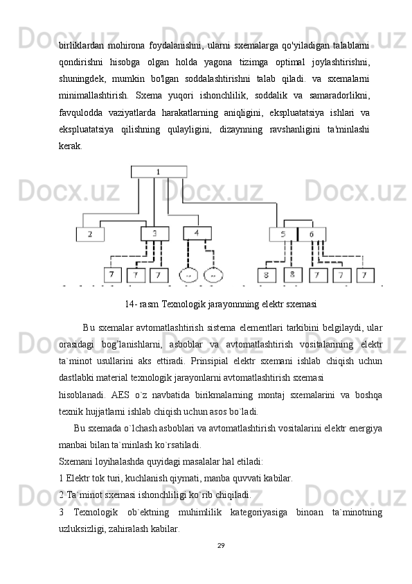 birliklardan   mohirona   foydalanishni,   ularni   sxemalarga   qo'yiladigan   talablarni
qondirishni   hisobga   olgan   holda   yagona   tizimga   optimal   joylashtirishni,
shuningdek,   mumkin   bo'lgan   soddalashtirishni   talab   qiladi.   va   sxemalarni
minimallashtirish.   Sxema   yuqori   ishonchlilik,   soddalik   va   samaradorlikni,
favqulodda   vaziyatlarda   harakatlarning   aniqligini,   ekspluatatsiya   ishlari   va
ekspluatatsiya   qilishning   qulayligini,   dizaynning   ravshanligini   ta'minlashi
kerak.  
14- rasm Texnologik jarayonnning elektr sxemasi
              Bu   sxemalar   avtomatlashtirish   sistema   elementlari   tarkibini   belgilaydi,  ular
orasidagi   bog’lanishlarni,   asboblar   va   avtomatlashtirish   vositalarining   elektr
ta`minot   usullarini   aks   ettiradi.   Prinsipial   elektr   sxemani   ishlab   chiqish   uchun
dastlabki material texnologik jarayonlarni avtomatlashtirish sxemasi
hisoblanadi.   AES   o`z   navbatida   birikmalarning   montaj   sxemalarini   va   boshqa
texnik hujjatlarni ishlab chiqish uchun asos bo`ladi.
      Bu sxemada o`lchash asboblari va avtomatlashtirish vositalarini elektr energiya
manbai bilan ta`minlash ko`rsatiladi.
Sxemani loyihalashda quyidagi masalalar hal etiladi:
1 Elektr tok turi, kuchlanish qiymati, manba quvvati kabilar.
2 Ta`minot sxemasi ishonchliligi ko`rib chiqiladi.
3   Texnologik   ob`ektning   muhimlilik   kategoriyasiga   binoan   ta`minotning
uzluksizligi, zahiralash kabilar.
29