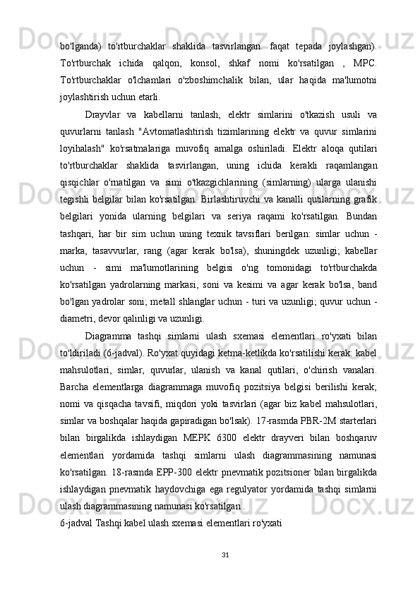 bo'lganda)   to'rtburchaklar   shaklida   tasvirlangan.   faqat   tepada   joylashgan).
To'rtburchak   ichida   qalqon,   konsol,   shkaf   nomi   ko'rsatilgan   ,   MPC.
To'rtburchaklar   o'lchamlari   o'zboshimchalik   bilan,   ular   haqida   ma'lumotni
joylashtirish uchun etarli.
Drayvlar   va   kabellarni   tanlash,   elektr   simlarini   o'tkazish   usuli   va
quvurlarni   tanlash   "Avtomatlashtirish   tizimlarining   elektr   va   quvur   simlarini
loyihalash"   ko'rsatmalariga   muvofiq   amalga   oshiriladi.   Elektr   aloqa   qutilari
to'rtburchaklar   shaklida   tasvirlangan,   uning   ichida   kerakli   raqamlangan
qisqichlar   o'rnatilgan   va   simi   o'tkazgichlarining   (simlarning)   ularga   ulanishi
tegishli  belgilar  bilan ko'rsatilgan. Birlashtiruvchi  va kanalli  qutilarning grafik
belgilari   yonida   ularning   belgilari   va   seriya   raqami   ko'rsatilgan.   Bundan
tashqari,   har   bir   sim   uchun   uning   texnik   tavsiflari   berilgan:   simlar   uchun   -
marka,   tasavvurlar,   rang   (agar   kerak   bo'lsa),   shuningdek   uzunligi;   kabellar
uchun   -   simi   ma'lumotlarining   belgisi   o'ng   tomonidagi   to'rtburchakda
ko'rsatilgan   yadrolarning   markasi,   soni   va   kesimi   va   agar   kerak   bo'lsa,   band
bo'lgan yadrolar soni; metall shlanglar uchun - turi va uzunligi; quvur uchun -
diametri, devor qalinligi va uzunligi.
Diagramma   tashqi   simlarni   ulash   sxemasi   elementlari   ro'yxati   bilan
to'ldiriladi (6-jadval). Ro'yxat quyidagi ketma-ketlikda ko'rsatilishi kerak: kabel
mahsulotlari,   simlar,   quvurlar,   ulanish   va   kanal   qutilari,   o'chirish   vanalari.
Barcha   elementlarga   diagrammaga   muvofiq   pozitsiya   belgisi   berilishi   kerak;
nomi   va   qisqacha   tavsifi,   miqdori   yoki   tasvirlari   (agar   biz   kabel   mahsulotlari,
simlar va boshqalar haqida gapiradigan bo'lsak). 17-rasmda PBR-2M starterlari
bilan   birgalikda   ishlaydigan   MEPK   6300   elektr   drayveri   bilan   boshqaruv
elementlari   yordamida   tashqi   simlarni   ulash   diagrammasining   namunasi
ko'rsatilgan. 18-rasmda EPP-300 elektr  pnevmatik pozitsioner  bilan birgalikda
ishlaydigan   pnevmatik   haydovchiga   ega   regulyator   yordamida   tashqi   simlarni
ulash diagrammasining namunasi ko'rsatilgan .
6-jadval Tashqi kabel ulash sxemasi elementlari ro'yxati
31