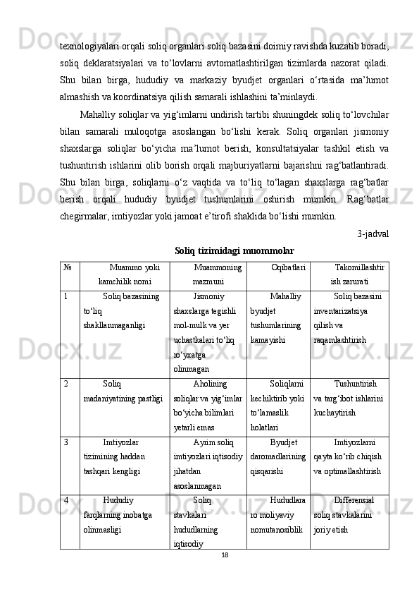texnologiyalari orqali soliq organlari soliq bazasini doimiy ravishda kuzatib boradi,
soliq   deklaratsiyalari   va   to‘lovlarni   avtomatlashtirilgan   tizimlarda   nazorat   qiladi.
Shu   bilan   birga,   hududiy   va   markaziy   byudjet   organlari   o‘rtasida   ma’lumot
almashish va koordinatsiya qilish samarali ishlashini ta’minlaydi.
Mahalliy soliqlar va yig‘imlarni undirish tartibi shuningdek soliq to‘lovchilar
bilan   samarali   muloqotga   asoslangan   bo‘lishi   kerak.   Soliq   organlari   jismoniy
shaxslarga   soliqlar   bo‘yicha   ma’lumot   berish,   konsultatsiyalar   tashkil   etish   va
tushuntirish  ishlarini   olib  borish   orqali  majburiyatlarni   bajarishni   rag‘batlantiradi.
Shu   bilan   birga,   soliqlarni   o‘z   vaqtida   va   to‘liq   to‘lagan   shaxslarga   rag‘batlar
berish   orqali   hududiy   byudjet   tushumlarini   oshirish   mumkin.   Rag‘batlar
chegirmalar, imtiyozlar yoki jamoat e’tirofi shaklida bo‘lishi mumkin.
3-jadval
Soliq tizimidagi muommolar
№ Muammo yoki
kamchilik nomi Muammoning
mazmuni Oqibatlari Takomillashtir
ish zarurati
1 Soliq bazasining 
to‘liq 
shakllanmaganligi Jismoniy 
shaxslarga tegishli 
mol-mulk va yer 
uchastkalari to‘liq 
ro‘yxatga 
olinmagan Mahalliy 
byudjet 
tushumlarining 
kamayishi Soliq bazasini 
inventarizatsiya 
qilish va 
raqamlashtirish
2 Soliq 
madaniyatining pastligi Aholining 
soliqlar va yig‘imlar
bo‘yicha bilimlari 
yetarli emas Soliqlarni 
kechiktirib yoki 
to‘lamaslik 
holatlari Tushuntirish 
va targ‘ibot ishlarini 
kuchaytirish
3 Imtiyozlar 
tizimining haddan 
tashqari kengligi Ayrim soliq 
imtiyozlari iqtisodiy
jihatdan 
asoslanmagan Byudjet 
daromadlarining
qisqarishi Imtiyozlarni 
qayta ko‘rib chiqish 
va optimallashtirish
4 Hududiy 
farqlarning inobatga 
olinmasligi Soliq 
stavkalari 
hududlarning 
iqtisodiy  Hududlara
ro moliyaviy 
nomutanosiblik Differensial 
soliq stavkalarini 
joriy etish
18 