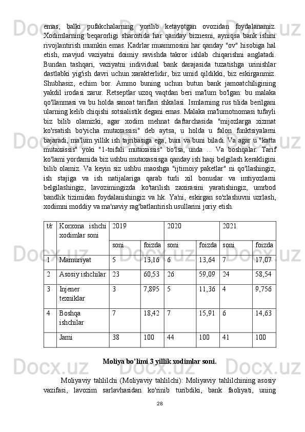 emas,   balki   pufakchalarning   yorilib   ketayotgan   ovozidan   foydalanamiz.
Xodimlarning   beqarorligi   sharoitida   har   qanday   biznesni,   ayniqsa   bank   ishini
rivojlantirish mumkin emas. Kadrlar muammosini har qanday "ov" hisobiga hal
etish,   mavjud   vaziyatni   doimiy   ravishda   takror   ishlab   chiqarishni   anglatadi.
Bundan   tashqari,   vaziyatni   individual   bank   darajasida   tuzatishga   urinishlar
dastlabki   yig'ish   davri   uchun   xarakterlidir,   biz   umid   qildikki,   biz   eskirganmiz.
Shubhasiz,   echim   bor.   Ammo   buning   uchun   butun   bank   jamoatchiligining
yakdil   irodasi   zarur.   Retseptlar   uzoq   vaqtdan   beri   ma'lum   bo'lgan:   bu   malaka
qo'llanmasi  va bu holda sanoat  tariflari shkalasi.  Ismlarning rus tilida berilgani
ularning kelib chiqishi sotsialistik degani emas. Malaka ma'lumotnomasi tufayli
biz   bilib   olamizki,   agar   xodim   mehnat   daftarchasida   "mijozlarga   xizmat
ko'rsatish   bo'yicha   mutaxassisi"   deb   aytsa,   u   holda   u   falon   funktsiyalarni
bajaradi, ma'lum yillik ish tajribasiga ega, buni va buni biladi. Va agar u "katta
mutaxassis"   yoki   "1-toifali   mutaxassis"   bo'lsa,   unda   ...   Va   boshqalar.   Tarif
ko'lami yordamida biz ushbu mutaxassisga qanday ish haqi belgilash kerakligini
bilib   olamiz.   Va   keyin   siz   ushbu   maoshga   "ijtimoiy   paketlar"   ni   qo'llashingiz,
ish   stajiga   va   ish   natijalariga   qarab   turli   xil   bonuslar   va   imtiyozlarni
belgilashingiz,   lavozimingizda   ko'tarilish   zaxirasini   yaratishingiz,   umrbod
bandlik   tizimidan   foydalanishingiz   va   hk.   Ya'ni,   eskirgan   so'zlashuvni   uzrlash,
xodimni moddiy va ma'naviy rag'batlantirish usullarini joriy etish.
t/r Korxona   ishchi
xodimlar soni 2019 20 20 202 1
soni foizda soni foizda soni foizda
1 Mamuriyat 5 13,16 6 13,64 7 17,07
2 Asosiy ishchilar 23 60,53 26 59,09 24 58,54
3 Injener
texniklar 3 7,895 5 11,36 4 9,756
4 Boshqa
ishchilar 7 18,42 7 15,91 6 14,63
Jami 38 100 44 100 41 100
Moliya bo’limi 3 yillik xodimlar soni.
Moliyaviy   tahlilchi   (Moliyaviy   tahlilchi):   Moliyaviy   tahlilchining   asosiy
vazifasi,   lavozim   sarlavhasidan   ko'rinib   turibdiki,   bank   faoliyati,   uning
28 