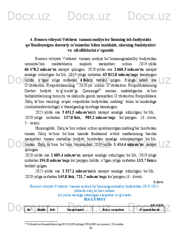 4.   Buxoro viloyati Vobkent  tumani moliya bo’limining  ish faoliyatida
qo’llanilayotgan dasturiy ta’minotlar bilan tanishish, ularning funksiyalari
va  afzalliklarini o’rganish
Buxoro viloyati Vobkent   tumani moliya bo’liminingmahalliy budjetidan
umumta lim   mʻ aktab larini   saqlash   xarajatlari   uchun   2019-yilda
66   478 ,2   mln.so m  	
ʻ xarajat   qilingan.   2020-yilda   esa   2   666 , 3   mln.so m  	ʻ xarajat
amalga   oshirilgan   bo lib,   2019-yilga   nisbatan  	
ʻ 6 3   812 , 0   mln.so m	ʻ ga   kamaygan
holda,   o tgan   yilga   nisbatan  	
ʻ 4   foiz ni   tashkil   qilgan.   Bunga   sabab   esa
O zbekiston   Respublikasining   “2020-yil   uchun   O zbekiston   Respublikasining	
ʻ ʻ
Davlat   budjeti   to g risida”gi   Qonuniga	
ʻ ʻ 12
  asosan   maktabgacha   ta lim	ʼ
tashkilotlarining birinchi va ikkinchi guruh xarajatlari O zbekiston Respublikasi	
ʻ
Xalq   ta lim   vazirligi   orqali   respublika   budjetidan   mablag   bilan   ta minlashga	
ʼ ʻ ʼ
(moliyalashtirilishga) o tkazilganligi hisobiga kamaygan.	
ʻ
2021-yilda   esa   3   651 , 5   mln.so m	
ʻ lik   xarajat   amalga   oshirilgan   bo lib,  	ʻ
2020-yilga   nisbatan   1 37 , 0   foiz,   985 , 2   mln.so m	
ʻ ga   ko paygan   (	ʻ 6   -   ilova,
5   -   rasm ).
Shuningdek, Xalq ta lim sohasi uchun ajratilayotgan mablag lar hisobidan	
ʼ ʻ
tuman   Xalq   ta limi   bo limi   hamda   Barkamol   avlod   markazining   barcha	
ʼ ʻ
xarajatlari   tuman   mahalliy   budjeti   hisobidan   amalga   oshirilayotgan   bo lib,	
ʻ
tuman   Xalq   ta limi   bo limi   tomonidan   2019-yilda  	
ʼ ʻ 1   414,4   mln.so m  	ʻ xarajat
qilingan.  
2020-yilda   esa   1   605,4   mln.so m  	
ʻ xarajat   amalga   oshirilgan   bo lib,   2019-yilga	ʻ
nisbatan   194,0   mln.so m	
ʻ ga ko paygan holda, o tgan yilga nisbatan  	ʻ ʻ 113,7   foiz ni
tashkil qilgan. 
2021-yilda   esa   2   327,1   mln.so m	
ʻ lik   xarajat   amalga   oshirilgan   bo lib,  	ʻ
2020-yilga nisbatan  145,0   foiz, 721,7   mln.so m	
ʻ ga ko paygan (6	ʻ   -   ilova).
6-ilova
Buxoro   viloyati   Vobkent    tumani   moliya   bo ’ limining  mahalliy budjetidan 2019-2021-
yillarda xalq ta limi sohasi 	
ʻ
bo yicha amalga oshirilgan xarajatlar to g risida 	
ʻ ʻ ʻ
MA LUMOT	
ʼ
mln.so mda	
ʻ
Bo -	
ʻ Kichik Bob Xarajat nomi Kassa xarajatlari O zgarish foizda	ʻ
12
  Oʻzbekiston Respublikasining 09.12.2019-yildagi OʻRQ-589-son qonuni, 21-modda.
30 