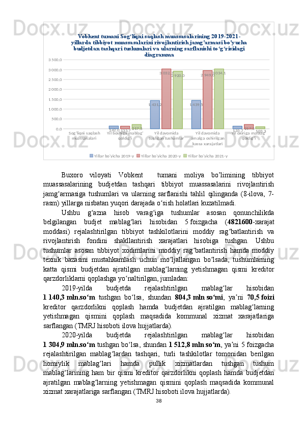   Sogʻliqni saqlash 
muassasalari Yil boshiga mablagʻ 
qoldigʻi Yil davomida 
tushgan tushumlar Yil davomida 
amalga oshirilgan 
kassa xarajatlari Yil oxiriga mablagʻ 
qoldigʻi  0.0  500.01 000.01 500.02 000.02 500.03 000.03 500.0
  142.0 1 431.2 1 439.5
  133.7  133.7 3 032.7
2 949.0
  217.3  217.3 2 920.0 3 034.1
  103.3Vo bkent tuma ni So g liqni sa qla sh mua ssa sa la r ining  2 0 1 9 -2 0 2 1 -ʻ
y illa r da  tibbiy o t mua ssa sa la r ini r iv o jla ntirish ja mg 'a rma si bo 'y ucha  
budjetda n ta shqa ri tushumla ri v a  ula r ning  sa rfla nishi to g risida g i 	
ʻ ʻ
dia g r a mma
Yillar bo'yicha 2019-y Yillar bo'yicha 2020-y Yillar bo'yicha 2021-y
Buxoro   viloyati   Vobkent     tumani   moliya   bo’limining   tibbiyot
muassasalarining   budjetdan   tashqari   tibbiyot   muassasalarini   rivojlantirish
jamg armasiga   tushumlari   va   ularning   sarflanishi   tahlil   qilinganda   (8-ilova,   7-	
ʻ
rasm) yillarga nisbatan yuqori darajada o sish holatlari kuzatilmadi.	
ʻ
Ushbu   g azna   hisob   varag iga   tushumlar   asosan   qonunchilikda	
ʻ ʻ
belgilangan   budjet   mablag lari   hisobidan   5	
ʻ   foizgacha   ( 4821600 -xarajat
moddasi)   rejalashtirilgan   tibbiyot   tashkilotlarini   moddiy   rag batlantirish   va	
ʻ
rivojlantirish   fondini   shakllantirish   xarajatlari   hisobiga   tushgan.   Ushbu
tushumlar   asosan   tibbiyot   xodimlarini   moddiy   rag batlantirish   hamda   moddiy	
ʻ
texnik   bazasini   mustahkamlash   uchun   mo ljallangan   bo lsada,   tushumlarning	
ʻ ʻ
katta   qismi   budjetdan   ajratilgan   mablag larning   yetishmagan   qismi   kreditor
ʻ
qarzdorliklarni qoplashga yo naltirilgan, jumladan:	
ʻ
2019-yilda   budjetda   rejalashtirilgan   mablag lar   hisobidan	
ʻ
1   140,3   mln.so m  	
ʻ tushgan   bo lsa,   shundan  	ʻ 804,3   mln   so mi	ʻ ,   ya ni  	ʼ 70,5   foizi
kreditor   qarzdorlikni   qoplash   hamda   budjetdan   ajratilgan   mablag larning	
ʻ
yetishmagan   qismini   qoplash   maqsadida   kommunal   xizmat   xarajatlariga
sarflangan (TMRJ hisoboti ilova hujjatlarda).
2020-yilda   budjetda   rejalashtirilgan   mablag lar   hisobidan	
ʻ
1   304,9   mln.so m  	
ʻ tushgan bo lsa, shundan  	ʻ 1   512,8   mln   so m	ʻ , ya ni 5	ʼ   foizgacha
rejalashtirilgan   mablag lardan   tashqari,   turli   tashkilotlar   tomonidan   berilgan	
ʻ
homiylik   mablag lari   hamda   pullik   xizmatlardan   tushgan   tushum	
ʻ
mablag larining   ham   bir   qismi   kreditor   qarzdorlikni   qoplash   hamda   budjetdan	
ʻ
ajratilgan   mablag larning   yetishmagan   qismini   qoplash   maqsadida   kommunal	
ʻ
xizmat xarajatlariga sarflangan (TMRJ hisoboti ilova hujjatlarda).
38 