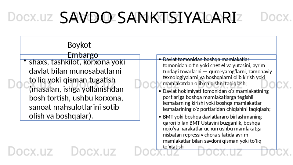 SAVDO SANKTSIYALARI
•
shaxs, tashkilot, korxona yoki 
davlat bilan munosabatlarni 
to'liq yoki qisman tugatish 
(masalan, ishga yollanishdan 
bosh tortish, ushbu korxona, 
sanoat mahsulotlarini sotib 
olish va boshqalar). Boykot   
Embargo
•
Davlat tomonidan boshqa mamlakatlar 
tomonidan oltin yoki chet el valyutasini, ayrim 
turdagi tovarlarni — qurol-yarog'larni, zamonaviy 
texnologiyalarni va boshqalarni olib kirish yoki 
mamlakatdan olib chiqishni taqiqlash;
•
Davlat hokimiyati tomonidan o'z mamlakatining 
portlariga boshqa mamlakatlarga tegishli 
kemalarning kirishi yoki boshqa mamlakatlar 
kemalarining o'z portlaridan chiqishini taqiqlash;
•
BMT yoki boshqa davlatlararo birlashmaning 
qarori bilan BMT Ustavini buzganlik, boshqa 
nojo'ya harakatlar uchun ushbu mamlakatga 
nisbatan repressiv chora sifatida ayrim 
mamlakatlar bilan savdoni qisman yoki to'liq 
to'xtatish. 