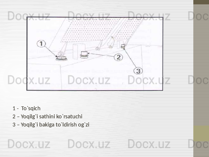 1 -  To`sqich
2 – Yoqilg`i sathini ko`rsatuchi
3 – Yoqilg`i bakiga to`ldirish og`zi 