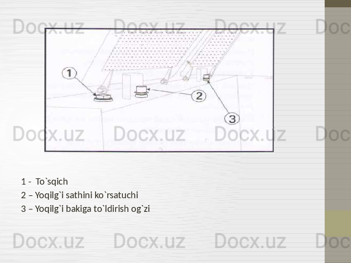 1 -  To`sqich
2 – Yoqilg`i sathini ko`rsatuchi
3 – Yoqilg`i bakiga to`ldirish og`zi