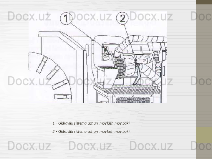 1 –  Gidravlik sistema uchun  moylash moy baki 
2 –  Gidravlik sistema uchun  moylash moy baki  