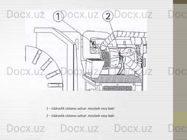 1 –  Gidravlik sistema uchun  moylash moy baki 
2 –  Gidravlik sistema uchun  moylash moy baki