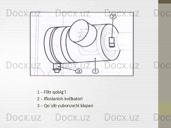 1 – Filtr qobig`i
2 – Ifloslanish indikatori
3 – Qo`yib yuboruvchi klapan 