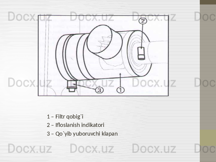 1 – Filtr qobig`i
2 – Ifloslanish indikatori
3 – Qo`yib yuboruvchi klapan
