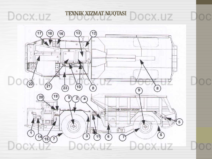 TEXNIK XIZMAT NUQTASI 