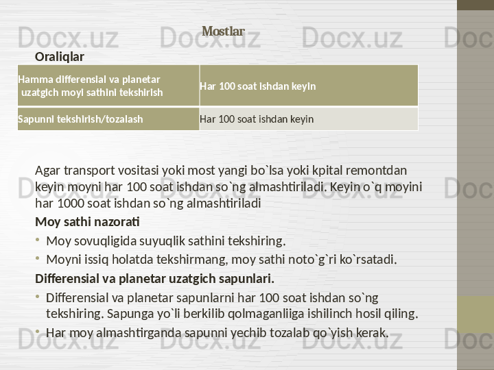 Mostlar
Oraliqlar
Agar transport vositasi yoki most yangi bo`lsa yoki kpital remontdan 
keyin moyni har 100 soat ishdan so`ng almashtiriladi .  Keyin o`q moyini 
har 1000 soat ishdan so`ng almashtiriladi
Moy sathi nazorati
•
Moy sovuqligida suyuqlik sathini tekshiring .
•
Moyni issiq holatda tekshirmang, moy sathi noto`g`ri ko`rsatadi.
Differensial va planetar uzatgich sapunlari.
•
Differensial va planetar sapunlarni har 100 soat ishdan so`ng 
tekshiring .  Sapunga yo`li berkilib qolmaganliiga ishilinch hosil qiling .
•
Har moy almashtirganda sapunni yechib tozalab qo`yish kerak .Hamma differensial va planetar 
uzatgich moyi sathini tekshirish Har 100 soat ishdan keyin
Sapunni tekshirish/tozalash Har 100 soat ishdan keyin 