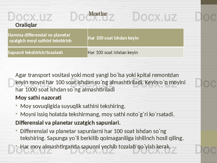 Mostlar
Oraliqlar
Agar transport vositasi yoki most yangi bo`lsa yoki kpital remontdan 
keyin moyni har 100 soat ishdan so`ng almashtiriladi .  Keyin o`q moyini 
har 1000 soat ishdan so`ng almashtiriladi
Moy sathi nazorati
•
Moy sovuqligida suyuqlik sathini tekshiring .
•
Moyni issiq holatda tekshirmang, moy sathi noto`g`ri ko`rsatadi.
Differensial va planetar uzatgich sapunlari.
•
Differensial va planetar sapunlarni har 100 soat ishdan so`ng 
tekshiring .  Sapunga yo`li berkilib qolmaganliiga ishilinch hosil qiling .
•
Har moy almashtirganda sapunni yechib tozalab qo`yish kerak .Hamma differensial va planetar 
uzatgich moyi sathini tekshirish Har 100 soat ishdan keyin
Sapunni tekshirish/tozalash Har 100 soat ishdan keyin