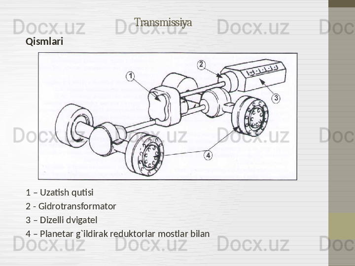 Transmissiya
Qismlari
1 –  Uzatish qutisi
2 -  Gidrotransformator
3 –  Dizelli dvigatel
4 –  Planetar g`ildirak reduktorlar mostlar bilan 