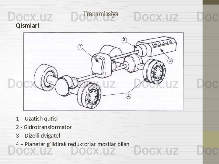 Transmissiya
Qismlari
1 –  Uzatish qutisi
2 -  Gidrotransformator
3 –  Dizelli dvigatel
4 –  Planetar g`ildirak reduktorlar mostlar bilan