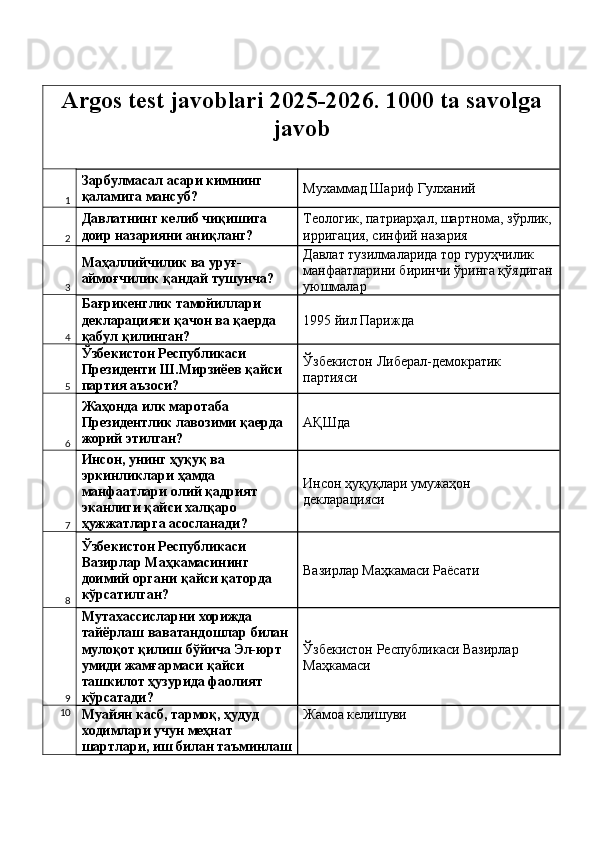 Argos test javoblari 2025-2026. 1000 ta savolga
javob
1 Зарбулмасал асари кимнинг 
қаламига мансуб?  Мухаммад Шариф Гулханий 
2 Давлатнинг келиб чиқишига 
доир назарияни аниқланг?  Теологик, патриарҳал, шартнома, зўрлик,
ирригация, синфий назария 
3 Маҳаллийчилик ва уруғ-
аймоғчилик қандай тушунча?  Давлат тузилмаларида тор гуруҳчилик 
манфаатларини биринчи ўринга қўядиган
уюшмалар 
4 Бағрикенглик тамойиллари 
декларацияси қачон ва қаерда 
қабул қилинган?  1995 йил Парижда 
5 Ўзбекистон Республикаси 
Президенти Ш.Мирзиёев қайси 
партия аъзоси?  Ўзбекистон Либерал-демократик 
партияси 
6 Жаҳонда илк маротаба 
Президентлик лавозими қаерда 
жорий этилган?  АҚШда 
7 Инсон, унинг ҳуқуқ ва 
эркинликлари ҳамда 
манфаатлари олий қадрият 
эканлиги қайси халқаро 
ҳужжатларга асосланади?  Инсон ҳуқуқлари умужаҳон 
декларацияси 
8 Ўзбекистон Республикаси 
Вазирлар Маҳкамасининг 
доимий органи қайси қаторда 
кўрсатилган?  Вазирлар Маҳкамаси Раёсати 
9 Мутахассисларни хорижда 
тайёрлаш ваватандошлар билан 
мулоқот қилиш бўйича Эл-юрт 
умиди жамғармаси қайси 
ташкилот ҳузурида фаолият 
кўрсатади?  Ўзбекистон Республикаси Вазирлар 
Маҳкамаси 
10
Муайян касб, тармоқ, ҳудуд 
ходимлари учун меҳнат 
шартлари, иш билан таъминлаш Жамоа келишуви  