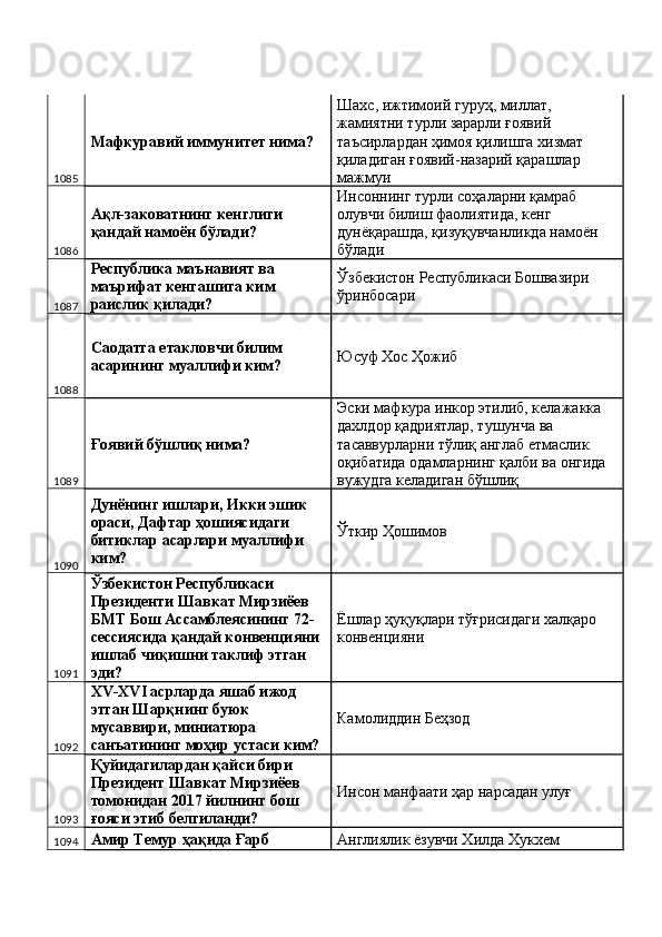 1085 Мафкуравий иммунитет нима?  Шахс, ижтимоий гуруҳ, миллат, 
жамиятни турли зарарли ғоявий 
таъсирлардан ҳимоя қилишга хизмат 
қиладиган ғоявий-назарий қарашлар 
мажмуи 
1086 Ақл-заковатнинг кенглиги 
қандай намоён бўлади?  Инсоннинг турли соҳаларни қамраб 
олувчи билиш фаолиятида, кенг 
дунёқарашда, қизуқувчанликда намоён 
бўлади 
1087 Республика маънавият ва 
маърифат кенгашига ким 
раислик қилади?  Ўзбекистон Республикаси Бошвазири 
ўринбосари 
1088 Саодатга етакловчи билим 
асарининг муаллифи ким?  Юсуф Хос Ҳожиб 
1089 Ғоявий бўшлиқ нима?  Эски мафкура инкор этилиб, келажакка 
дахлдор қадриятлар, тушунча ва 
тасаввурларни тўлиқ англаб етмаслик 
оқибатида одамларнинг қалби ва онгида 
вужудга келадиган бўшлиқ 
1090 Дунёнинг ишлари, Икки эшик 
ораси, Дафтар ҳошиясидаги 
битиклар асарлари муаллифи 
ким?  Ўткир Ҳошимов 
1091 Ўзбекистон Республикаси 
Президенти Шавкат Мирзиёев 
БМТ Бош Ассамблеясининг 72-
сессиясида қандай конвенцияни 
ишлаб чиқишни таклиф этган 
эди?  Ёшлар ҳуқуқлари тўғрисидаги халқаро 
конвенцияни 
1092 XV-XVI асрларда яшаб ижод 
этган Шарқнинг буюк 
мусаввири, миниатюра 
санъатининг моҳир устаси ким?  Камолиддин Беҳзод 
1093 Қуйидагилардан қайси бири 
Президент Шавкат Мирзиёев 
томонидан 2017 йилнинг бош 
ғояси этиб белгиланди?  Инсон манфаати ҳар нарсадан улуғ 
1094 Амир Темур ҳақида Ғарб  Англиялик ёзувчи Хилда Хукхем  