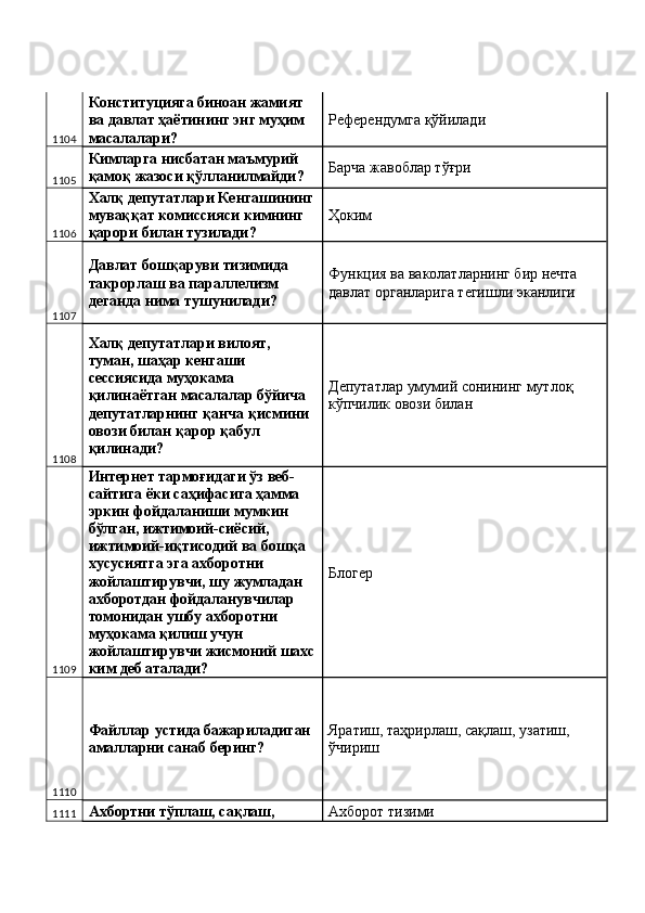 1104 Конституцияга биноан жамият 
ва давлат ҳаётининг энг муҳим 
масалалари?  Референдумга қўйилади 
1105 Кимларга нисбатан маъмурий 
қамоқ жазоси қўлланилмайди?  Барча жавоблар тўғри 
1106 Халқ депутатлари Кенгашининг
муваққат комиссияси кимнинг 
қарори билан тузилади?  Ҳоким 
1107 Давлат бошқаруви тизимида 
такрорлаш ва параллелизм 
деганда нима тушунилади?  Функция ва ваколатларнинг бир нечта 
давлат органларига тегишли эканлиги 
1108 Халқ депутатлари вилоят, 
туман, шаҳар кенгаши 
сессиясида муҳокама 
қилинаётган масалалар бўйича 
депутатларнинг қанча қисмини 
овози билан қарор қабул 
қилинади?  Депутатлар умумий сонининг мутлоқ 
кўпчилик овози билан 
1109 Интернет тармоғидаги ўз веб-
сайтига ёки саҳифасига ҳамма 
эркин фойдаланиши мумкин 
бўлган, ижтимоий-сиёсий, 
ижтимоий-иқтисодий ва бошқа 
хусусиятга эга ахборотни 
жойлаштирувчи, шу жумладан 
ахборотдан фойдаланувчилар 
томонидан ушбу ахборотни 
муҳокама қилиш учун 
жойлаштирувчи жисмоний шахс
ким деб аталади?  Блогер 
1110 Файллар устида бажариладиган 
амалларни санаб беринг?  Яратиш, таҳрирлаш, сақлаш, узатиш, 
ўчириш 
1111 Ахбортни тўплаш, сақлаш,  Ахборот тизими  