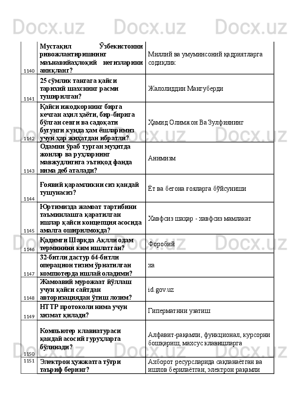 1140 Мустақил   Ўзбекистонни
ривожлантиришнинг
маънавийаҳлоқий   негизларини
аниқланг?  Миллий ва умуминсоний қадриятларга 
содиқлик 
1141 25 сўмлик тангага қайси 
тарихий шахснинг расми 
туширилган?  Жалолиддин Мангуберди 
1142 Қайси ижодкорнинг бирга 
кечган аҳил ҳаёти, бир-бирига 
бўлган севги ва садоқати 
бугунги кунда ҳам ёшларимиз 
учун ҳар жиҳатдан ибратли?  Ҳамид Олимжон Ва Зулфиянинг 
1143 Одамни ўраб турган муҳитда 
жонлар ва руҳларнинг 
мавжудлигига эътиқод фанда 
нима деб аталади?  Анимизм 
1144 Ғоявий қарамликни сиз қандай 
тушунасиз?  Ёт ва бегона ғояларга бўйсуниши 
1145 Юртимизда жамоат тартибини 
таъминлашга қаратилган 
ишлар қайси концепция асосида
амалга оширилмоқда?  Хавфсиз шаҳар - хавфсиз мамлакат 
1146 Қадимги Шарқда Ақлли одам 
терминини ким ишлатган?  Форобий 
1147 32-битли дастур 64-битли 
операцион тизим ўрнатилган 
компютерда ишлай оладими?  ха 
1148 Жамоавий мурожаат йўллаш 
учун қайси сайтдан 
авторизациядан ўтиш лозим?  id.gov.uz 
1149 HTTP протоколи нима учун 
хизмат қилади?  Гиперматнни узатиш 
1150 Компьютер клавиатураси 
қандай асосий гуруҳларга 
бўлинади?  Алфавит-рақамли, функционал, курсорни
бошқариш, махсус клавишларга 
1151
Электрон ҳужжатга тўғри 
таъриф беринг?  Ахборот ресурсларида сақланаётган ва 
ишлов берилаётган, электрон рақамли  