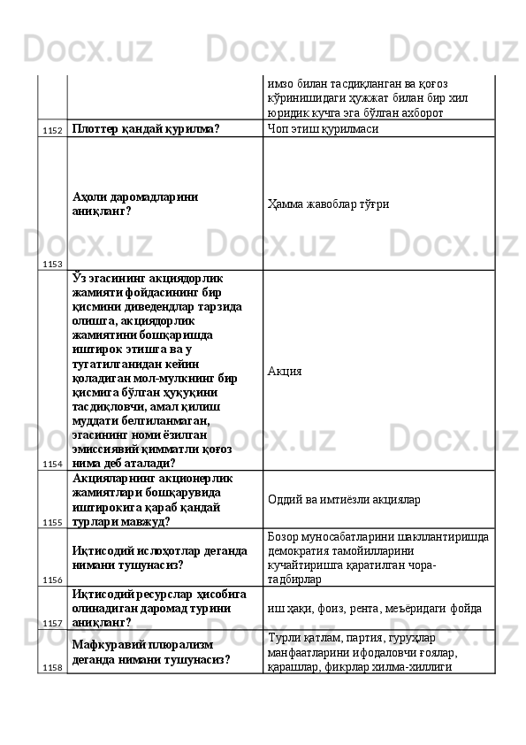 имзо билан тасдиқланган ва қоғоз 
кўринишидаги ҳужжат билан бир хил 
юридик кучга эга бўлган ахборот 
1152 Плоттер қандай қурилма?  Чоп этиш қурилмаси 
1153 Аҳоли даромадларини 
аниқланг?  Ҳамма жавоблар тўғри 
1154 Ўз эгасининг акциядорлик 
жамияти фойдасининг бир 
қисмини диведендлар тарзида 
олишга, акциядорлик 
жамиятини бошқаришда 
иштирок этишга ва у 
тугатилганидан кейин 
қоладиган мол-мулкнинг бир 
қисмига бўлган ҳуқуқини 
тасдиқловчи, амал қилиш 
муддати белгиланмаган, 
эгасининг номи ёзилган 
эмиссиявий қимматли қоғоз 
нима деб аталади?  Акция 
1155 Акцияларнинг акционерлик 
жамиятлари бошқарувида 
иштирокига қараб қандай 
турлари мавжуд?  Оддий ва имтиёзли акциялар 
1156 Иқтисодий ислоҳотлар деганда 
нимани тушунасиз?  Бозор муносабатларини шакллантиришда
демократия тамойилларини 
кучайтиришга қаратилган чора-
тадбирлар 
1157 Иқтисодий ресурслар ҳисобига 
олинадиган даромад турини 
аниқланг?  иш ҳақи, фоиз, рента, меъёридаги фойда 
1158 Мафкуравий плюрализм 
деганда нимани тушунасиз?  Турли қатлам, партия, гуруҳлар 
манфаатларини ифодаловчи ғоялар, 
қарашлар, фикрлар хилма-хиллиги  