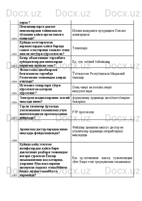 керак? 
1181 Пенсионерларга давлат 
пенсияларини тайинлаш ва 
тўлашни қайси орган амалга 
оширади?  Молия вазирлиги ҳузуридаги Пенсия 
жамғармаси 
1182 Қуйида келттирилган 
вариантлардан қайси бирида 
саноат кластерини ташкил этиш
шакли нотўғри кўрсатилган?  Технопарк 
1183 Бозор объектининг таркибига 
қуйидагилардан нималарни 
киритиш мумкин эмас?  Ер, сув, табиий бойликлар 
1184 Ягона ғазна ҳисобварағи 
белгиланган тартибда 
Ғазначилик томонидан қаерда 
очилади?  Ўзбекистон Республикаси Марказий 
банкида 
1185 Истеъмол товарлари тўғри 
кўрсатилган қаторни 
кўрсатинг?  Озиқ-овқат ва ноозиқ-овқат 
маҳсулотлари 
1186 Электрон жадвалларнинг асосий
мақсади нима?  формулалар ёрдамида ҳисобкитобларни 
бажариш 
1187 Турли тизимлар ўртасида 
узатилишини таъминлаш учун 
ишлатиладиган протокол нима 
дейилади?  FTP протоколи 
1188 Архивлаш дастурларидан нима 
мақсадда фойдаланилади?  Файллар ҳажмини махсус дастур ва 
утилиталар ёрдамида кичрайтириш 
мақсадида 
1189 Қуйида қайд этилган 
вазифалардан қайси бири 
давлатимиз раҳбари томонидан 
илгари сурилган Ёшлар 
маънавиятини юксалтириш, 
уларнинг бўш вақтларини 
мазмунли ташкил этиш бўйича 
бешта муҳим ташаббусга 
кирмайди?  Ёш   эр-хотиннинг   никоҳ   тузилганидан
сўнг ўзаро тенг ҳуқуқлигини таъминлаш  