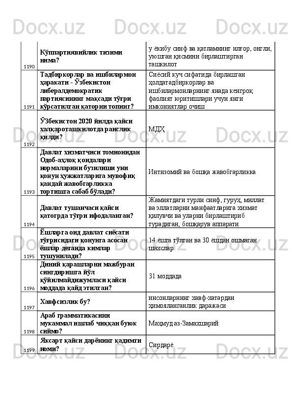 1190 Кўппартиявийлик тизими 
нима?  у ёкибу синф ва қатламнинг илғор, онгли,
уюшган қисмини бирлаштирган 
ташкилот 
1191 Тадбиркорлар ва ишбилармон 
ҳаракати - Ўзбекистон 
либералдемократик 
партиясининг мақсади тўғри 
кўрсатилган қаторни топинг?  Сиёсий куч сифатида бирлашган 
ҳолдатадбиркорлар ва 
ишбилармонларнинг янада кенгроқ 
фаолият юритишлари учун янги 
имкониятлар очиш 
1192 ЎЗбекистон 2020 йилда қайси 
халқароташкилотда раислик 
қилди?  МДҲ 
1193 Давлат хизматчиси томионидан 
Одоб-аҳлоқ қоидалари 
нормаларини бузилиши уни 
қонун ҳужжатларига мувофиқ 
қандай жавобгарликка 
тортишга сабаб бўлади?  Интизомий ва бошқа жавобгарликка 
1194 Давлат тушанчаси қайси 
қатогрда тўғри ифодаланган?  Жамиятдаги турли синф, гуруҳ, миллат 
ва эллатларни манфаатларига хизмат 
қилувчи ва уларни бирлаштириб 
турадиган, бошқарув аппарати 
1195 Ёшларга оид давлат сиёсати 
тўғрисидаги қонунга асосан 
ёшлар деганда кимлар 
тушунилади?  14 ёшга тўлган ва 30 ёшдан ошмаган 
шахслар 
1196 Диний қарашларни мажбуран 
сингдиришга йўл 
қўйилмайдижумласи қайси 
моддада қайд этилган?  31 моддада 
1197 Хавфсизлик бу?  инсонларнинг хавф-хатардан 
ҳимояланганлик даражаси 
1198 Араб грамматикасини 
мукаммал ишлаб чиққан буюк 
сиймо?  Маҳмуд аз-Замахшарий 
1199 Яксарт қайси дарёнинг қадимги 
номи?  Сирдарё  