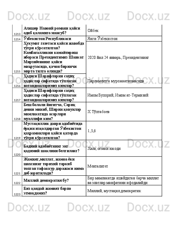 1213 Алишер Навоий романи қайси 
адиб қаламига мансуб?  Ойбек 
1214 Ўзбекистон Республикаси 
Ҳукумат газетаси қайси жавобда
тўғри кўрсатилган? 
Камбағалликни камайтириш 
ибораси Президентимиз Шавкат
Мирзиёевнинг қайси 
маърузасида, қачон биринчи 
марта тилга олинди?  Янги Ўзбекистон 
1215 2020 йил 24 январь, Президентнинг 
1216 Ҳадиси Шарифларни саҳиҳ 
ҳадислар сифатида тўплаган 
ватандошларимиз кимлар?  Парламентга мурожаатномасида 
1217 Ҳадиси Шарифларни саҳиҳ 
ҳадислар сифатида тўплаган 
ватандошларимиз кимлар?  Имом Бухорий, Имом ат-Термизий 
1218 Беш болали йигитча, Сариқ 
девни миниб, Ширин қовунлар 
мамлакатида асарлари 
муаллифи ким?  Х.Тўхтабоев 
1219 Мустақиллик даври адабиётида 
ёрқин изқолдирган Ўзбекистон 
қаҳрамонлари қайси қаторда 
тўғри кўрсатилган?  1,3,6 
1220 Бадиий адабиётнинг энг 
қадимий шаклини белгиланг?  Халқ оғзаки ижоди 
1221 Жамият,миллат, жамоа ёки 
шахснинг тарихий таркиб 
топган тафаккур даражаси нима
деб юритилади?  Менталитет 
1222 Миллий демократия бу?  Бир мамлакатда яшайдиган барча миллат 
ва элатлар манфатини ифодалайди 
1223 Биз қандай жамият барпо 
этмоқдамиз?  Миллий, мустақил,демократик  
