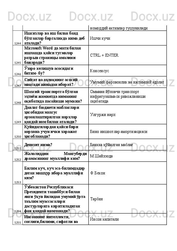 номоддий активлар тушунилади 
1244 Ишсизлар ва иш билан банд 
бўлганлар биргаликда нима деб 
аталади?  Ишчи кучи 
1245 Microsoft Word да матн билан 
ишлашда қайси тугмалар 
разрыв страницы амалини 
бажаради?  CTRL + ENTER 
1246 Ўзаро келишув асосидаги 
битим- бу?  Консенсус 
1247 Сиёсат ва аҳлоқнинг асосий 
мақсади нимадан иборат?  Умумий фаровонлик ва ижтимоий адолат
1248 Шахсий транспортга бўлган 
эҳтиёж жамиятда ниманинг 
оқибатида пасайиши мумкин?  Оммави йўловчи транспорт 
инфратузилмаси ривожланиши 
оқибатида 
1249 Давлат бюджети маблағлари 
ҳисобидан махсус 
арзонлаштирилган нархлар 
қандай ном билан аталади?  Улгуржи нарх 
1250 Қуйидагилардан қайси бири 
корхона учун ички харажат 
ҳисобланади?  Бино иншоотлар амортизацияси 
1251 Депозит нима?  Банкка қўйилган маблағ 
1252 Жалолиддин   Мангуберди
драмасининг муаллифи ким?  М.Шайхзода 
1253 Билим куч, куч эса-билимдадир 
деган машҳур ибора муаллифи 
ким?  Ф.Бекон 
1254 Ўзбекистон Республикаси 
Президенти ташаббуси билан 
янги ўқув йилидан умумий ўрта 
таълим муассасалари 
дастурларига киритиладиган 
фан қандай номланади?  Тарбия 
1255 Инсоннинг интеллекти, 
соғлиғи,билими, сифатли ва  Инсон капитали  