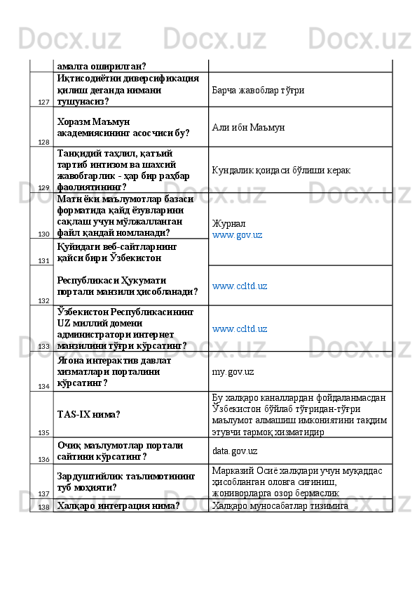 амалга оширилган? 
127 Иқтисодиётни диверсификация 
қилиш деганда нимани 
тушунасиз?  Барча жавоблар тўғри 
128 Хоразм Маъмун 
академиясининг асосчиси бу?  Али ибн Маъмун 
129 Танқидий таҳлил, қатъий 
тартиб интизом ва шахсий 
жавобгарлик - ҳар бир раҳбар 
фаолиятининг?  Кундалик қоидаси бўлиши керак 
130 Матн ёки маълумотлар базаси 
форматида қайд ёзувларини 
сақлаш учун мўлжалланган 
файл қандай номланади?  Журнал 
www.gov.uz  
131 Қуйидаги веб-сайтларнинг 
қайси бири Ўзбекистон 
132 Республикаси Ҳукумати 
портали манзили ҳисобланади?  www.ccltd.uz  
133 Ўзбекистон Республикасининг 
UZ миллий домени 
администратори интернет 
манзилини тўғри кўрсатинг?  www.ccltd.uz  
134 Ягона интерактив давлат 
хизматлари порталини 
кўрсатинг?  my.gov.uz 
135 TAS-IX нима?  Бу халқаро каналлардан фойдаланмасдан 
Ўзбекистон бўйлаб тўғридан-тўғри 
маълумот алмашиш имкониятини тақдим
этувчи тармоқ хизматидир 
136 Очиқ маълумотлар портали 
сайтини кўрсатинг?  data.gov.uz 
137 Зардуштийлик таълимотининг 
туб моҳияти?  Марказий Осиё халқлари учун муқаддас 
ҳисобланган оловга сиғиниш, 
жониворларга озор бермаслик 
138 Халқаро интеграция нима?  Халқаро муносабатлар тизимига  