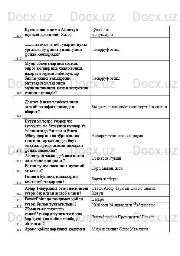 қўшилиш 
Қонунларга 
139 Буюк юнон олими Афлотун 
шундай деган эди: Халқ 
140 ..........эҳтиэж сезиб, уларни пухта
ўрганса, бу фақат унинг ўзига 
фойда келтиради?  Тасарруф этиш 
141 Мулк объектларини сотиш, 
мерос қолдириш, ҳадя қилиш, 
ижарага бериш каби йўллар 
билан унинг тақдирини 
мустақил ҳал қилиш 
мулкчиликнинг қайси жиҳатини
ташкил қилади?  Тасарруф этиш 
142 Давлат фискал сиёсатининг 
асосий вазифаси нимадан 
иборат?  Бюджет-солиқ сиёсатини тартибга солиш
143 Бугун халқаро террорчи 
гуруҳлар ва бузғунчи кучлар ўз 
фаолиятида ёшларни ўзига 
бўйсундириш ва зўравонлик 
ғоясини тарқатишдек ёвуз 
мақсадларида асосан нимадан 
фойдаланмоқда?  Ахборот технологияларидан 
144 Афлотуни замон деб ном олган 
алломани аниқланг?  Қозизода Румий 
145 Ватан тушунчасининг луғавий 
маъноси?  Юрт, макон, жой 
146 Ғоявий бўшлиқ нималарни 
келтириб чиқаради?  Барчаси тўғри 
147 Амир Темурнинг ота-онаси исми
тўғри берилган жавоб қайси?  Отаси Амир Тарагай Онаси Такина 
Хотун 
148 PowerPoint да такдимот қайси 
тугма билан тўхтатилади.?  
Жамият-ислоҳотлар 
ташаббускори тушунчаси илк 
бор қачон ва қайси манбада 
айтилган?  Escape 
149 2020 йил 24 январдаги Ўзбекистон 
150 Республикаси Президенти Шавкат 
151 Аракс қайси дарёнинг қадимги  Мирзиёевнинг Олий Мажлисга  