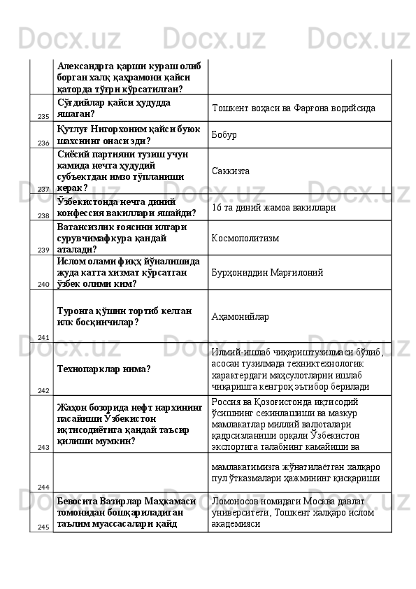 Александрга қарши кураш олиб 
борган халқ қаҳрамони қайси 
қаторда тўғри кўрсатилган? 
235 Сўғдийлар қайси ҳудудда 
яшаган?  Тошкент воҳаси ва Фарғона водийсида 
236 Қутлуғ Нигорхоним қайси буюк 
шахснинг онаси эди?  Бобур 
237 Сиёсий партияни тузиш учун 
камида нечта ҳудудий 
субъектдан имзо тўпланиши 
керак?  Саккизта 
238 Ўзбекистонда нечта диний 
конфессия вакиллари яшайди?  16 та диний жамоа вакиллари 
239 Ватансизлик ғоясини илгари 
сурувчимафкура қандай 
аталади?  Космополитизм 
240 Ислом олами фиқҳ йўналишида 
жуда катта хизмат кўрсатган 
ўзбек олими ким?  Бурҳониддин Марғилоний 
241 Туронга қўшин тортиб келган 
илк босқинчилар?  Аҳамонийлар 
242 Технопарклар нима?  Илмий-ишлаб чиқариштузилмаси бўлиб, 
асосан тузилмада техниктехнологик 
характердаги маҳсулотларни ишлаб 
чиқаришга кенгроқ эътибор берилади 
243 Жаҳон бозорида нефт нархининг
пасайиши Ўзбекистон 
иқтисодиётига қандай таъсир 
қилиши мумкин?  Россия ва Қозоғистонда иқтисодий 
ўсишнинг секинлашиши ва мазкур 
мамлакатлар миллий валюталари 
қадрсизланиши орқали Ўзбекистон 
экспортига талабнинг камайиши ва 
244   мамлакатимизга жўнатилаётган халқаро 
пул ўтказмалари ҳажмининг қисқариши 
245 Бевосита Вазирлар Маҳкамаси 
томонидан бошқариладиган 
таълим муассасалари қайд  Ломоносов номидаги Москва давлат 
университети, Тошкент халқаро ислом 
академияси  