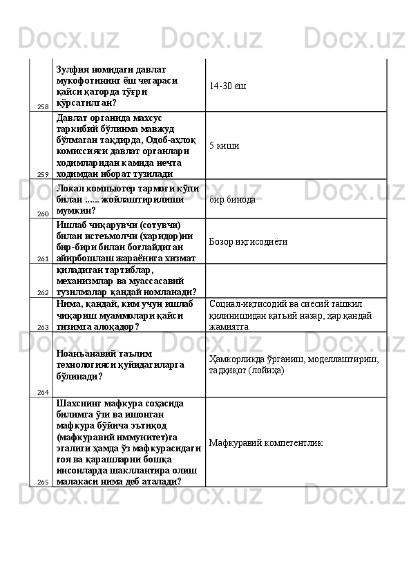 258 Зулфия номидаги давлат 
мукофотининг ёш чегараси 
қайси қаторда тўғри 
кўрсатилган?  14-30 ёш 
259 Давлат органида махсус 
таркибий бўлинма мавжуд 
бўлмаган тақдирда, Одоб-аҳлоқ 
комиссияси давлат органлари 
ходимларидан камида нечта 
ходимдан иборат тузилади  5 киши 
260 Локал компьютер тармоғи кўпи 
билан ...... жойлаштирилиши 
мумкин?  бир бинода 
261 Ишлаб чиқарувчи (сотувчи) 
билан истеъмолчи (харидор)ни 
бир-бири билан боғлайдиган 
айирбошлаш жараёнига хизмат  Бозор иқтисодиёти 
262 қиладиган тартиблар, 
механизмлар ва муассасавий 
тузилмалар қандай номланади?   
263 Нима, қандай, ким учун ишлаб 
чиқариш муаммолари қайси 
тизимга алоқадор?  Социал-иқтисодий ва сиёсий ташкил 
қилинишидан қатъий назар, ҳар қандай 
жамиятга 
264 Ноанъанавий таълим 
технологияси қуйидагиларга 
бўлинади?  Ҳамкорликда ўрганиш, моделлаштириш, 
тадқиқот (лойиҳа) 
265 Шахснинг мафкура соҳасида 
билимга ўзи ва ишонган 
мафкура бўйича эътиқод 
(мафкуравий иммунитет)га 
эгалиги ҳамда ўз мафкурасидаги
ғоя ва қарашларни бошқа 
инсонларда шакллантира олиш 
малакаси нима деб аталади?  Мафкуравий компетентлик  