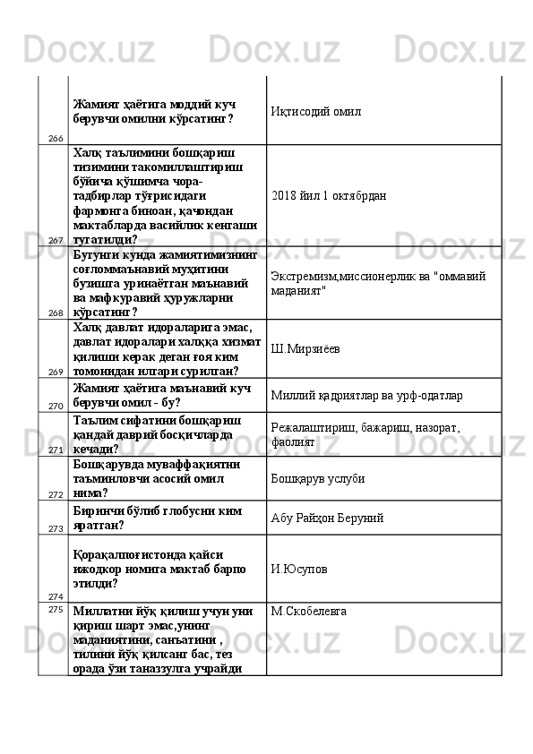 266 Жамият ҳаётига моддий куч 
берувчи омилни кўрсатинг?  Иқтисодий омил 
267 Халқ таълимини бошқариш 
тизимини такомиллаштириш 
бўйича қўшимча чора-
тадбирлар тўғрисидаги 
фармонга биноан, қачондан 
мактабларда васийлик кенгаши 
тугатилди?  2018 йил 1 октябрдан 
268 Бугунги кунда жамиятимизнинг 
соғломмаънавий муҳитини 
бузишга уринаётган маънавий 
ва мафкуравий ҳуружларни 
кўрсатинг?  Экстремизм,миссионерлик ва "оммавий 
маданият" 
269 Халқ давлат идораларига эмас, 
давлат идоралари халққа хизмат
қилиши керак деган ғоя ким 
томонидан илгари сурилган?  Ш.Мирзиёев 
270 Жамият ҳаётига маънавий куч 
берувчи омил - бу?  Миллий қадриятлар ва урф-одатлар 
271 Таълим сифатини бошқариш 
қандай даврий босқичларда 
кечади?  Режалаштириш, бажариш, назорат, 
фаолият 
272 Бошқарувда муваффақиятни 
таъминловчи асосий омил 
нима?  Бошқарув услуби 
273 Биринчи бўлиб глобусни ким 
яратган?  Абу Райҳон Беруний 
274 Қорақалпоғистонда қайси 
ижодкор номига мактаб барпо 
этилди?  И.Юсупов 
275
Миллатни йўқ қилиш учун уни 
қириш шарт эмас,унинг 
маданиятини, санъатини , 
тилини йўқ қилсанг бас, тез 
орада ўзи таназзулга учрайди  М.Скобелевга  