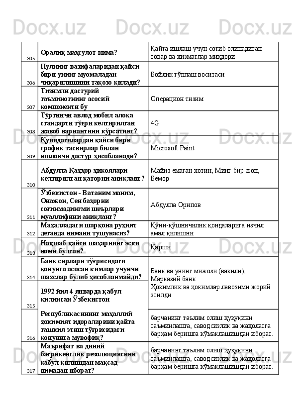305 Оралиқ маҳсулот нима?  Қайта ишлаш учун сотиб олинадиган 
товар ва хизматлар миқдори 
306 Пулнинг вазифаларидан қайси 
бири унинг муомаладан 
чиқарилишини тақозо қилади?  Бойлик тўплаш воситаси 
307 Тизимли дастурий 
таъминотнинг асосий 
компоненти бу  Операцион тизим 
308 Тўртинчи авлод мобил алоқа 
стандарти тўғри келтирилган 
жавоб вариантини кўрсатинг?  4G 
309 Қуйидагилардан қайси бири 
график тасвирлар билан 
ишловчи дастур ҳисобланади?  MicrГoft Paint 
310 Абдулла Қаҳҳор ҳикоялари 
келтирилган қаторни аниқланг? Майиз емаган хотин, Минг бир жон, 
Бемор 
311 Ўзбекистон - Ватаним маним, 
Онажон, Сен баҳорни 
соғинмадингми шеърлари 
муаллифини аниқланг?  Абдулла Орипов 
312 Маҳалладаги шарқона руҳият 
деганда нимани тушунасиз?  Қўни-қўшничилик қоидаларига изчил 
амал қилишни 
313 Нақшаб қайси шаҳарнинг эски 
номи бўлган?  Қарши 
314 Банк сирлари тўғрисидаги 
қонунга асосан кимлар учунчи 
шахслар бўлиб ҳисобланмайди?  Банк ва унинг мижози (вакили), 
Марказий банк 
Ҳокимлик ва ҳокимлар лавозими жорий 
этилди 
315 1992 йил 4 январда қабул 
қилинган Ўзбекистон 
316 Республикасининг маҳаллий 
ҳокимият идораларини қайта 
ташкил этиш тўғрисидаги 
қонунига мувофиқ?  барчанинг таълим олиш ҳуқуқини 
таъминлашга, саводсизлик ва жаҳолатга 
барҳам беришга кўмаклашишдан иборат. 
317 Маърифат ва диний 
бағрикенглик резолюциясини 
қабул қилишдан мақсад 
нимадан иборат?  барчанинг таълим олиш ҳуқуқини 
таъминлашга, саводсизлик ва жаҳолатга 
барҳам беришга кўмаклашишдан иборат.  