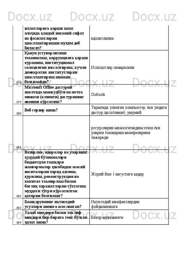 иллатларига қарши шахс 
алоҳида қандай инсоний сифат 
ва фазилатларни 
шакллантиришни муҳим деб 
биласиз?  адолатлилик 
378 Қонун устуворлигини 
таъминлаш, коррупцияга қарши
курашиш, институционал 
салоҳиятни юксалтириш, кучли 
демократик институтларни 
шакллантириш нимани 
белгилайди?  Ислоҳотлар самарасини 
379 Microsoft Offise дастурий 
пакетида мавжудбўлган почта 
мижози (клиенти) дастурининг 
номини кўрсатинг?  Outlok 
380 Веб сервер нима?  Тармоққа уланган компьютер ёки ундаги
дастур ҳисобланиб, умумий 
381   ресурсларни мижозгатақдим этиш ёки 
уларни бошқариш вазифаларини 
бажаради 
382 Вазирлик, идоралар ва уларнинг
ҳудудий бўлинмалари 
бюджетдан ташқари 
жамғармалар ҳисобидан асосий 
воситаларни харид қилиш, 
қурилиш, реконструкция ва 
капитал таъмирлаш билан 
боғлиқ харажатларни тўхтатиш 
муддати тўғри кўрсатилган 
қаторни белгиланг?  Жорий йил 1 августига қадар 
383 Бошқарувнинг иқтисодий 
усуллари нимага асосланган?  Иқтисодий манфаатлардан 
фойдаланишга 
384 Талаб миқдори билан таклиф 
миқдори бир-бирига тенг бўлган
ҳолат нима?  Бозор мувозанати  
