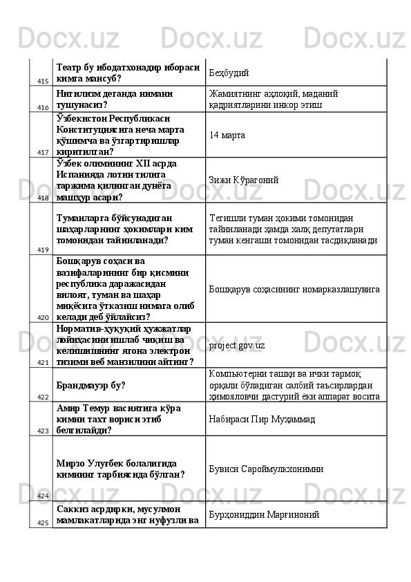 415 Театр бу ибодатхонадир ибораси
кимга мансуб?  Беҳбудий 
416 Нигилизм деганда нимани 
тушунасиз?  Жамиятнинг аҳлоқий, маданий 
қадриятларини инкор этиш 
417 Ўзбекистон Республикаси 
Конституциясига неча марта 
қўшимча ва ўзгартиришлар 
киритилган?  14 марта 
418 Ўзбек олимининг XII асрда 
Испанияда лотин тилига 
таржима қилинган дунёга 
машҳур асари?  Зижи Кўрагоний 
419 Туманларга бўйсунадиган 
шаҳарларнинг ҳокимлари ким 
томонидан тайинланади?  Тегишли туман ҳокими томонидан 
тайинланади ҳамда халқ депутатлари 
туман кенгаши томонидан тасдиқланади 
420 Бошқарув соҳаси ва 
вазифаларининг бир қисмини 
республика даражасидан 
вилоят, туман ва шаҳар 
миқёсига ўтказиш нимага олиб 
келади деб ўйлайсиз?  Бошқарув соҳасининг номарказлашувига 
421 Норматив-ҳуқуқий ҳужжатлар 
лойиҳасини ишлаб чиқиш ва 
келишишнинг ягона электрон 
тизими веб манзилини айтинг?  project.gov.uz 
422 Брандмауэр бу?  Компьютерни ташқи ва ички тармоқ 
орқали бўладиган салбий таъсирлардан 
ҳимояловчи дастурий ёки аппарат восита 
423 Амир Темур васиятига кўра 
кимни тахт вориси этиб 
белгилайди?  Набираси Пир Муҳаммад 
424 Мирзо Улуғбек болалигида 
кимнинг тарбиясида бўлган?  Бувиси Сароймулкхонимни 
425 Саккиз асрдирки, мусулмон 
мамлакатларида энг нуфузли ва  Бурҳониддин Марғиноний  