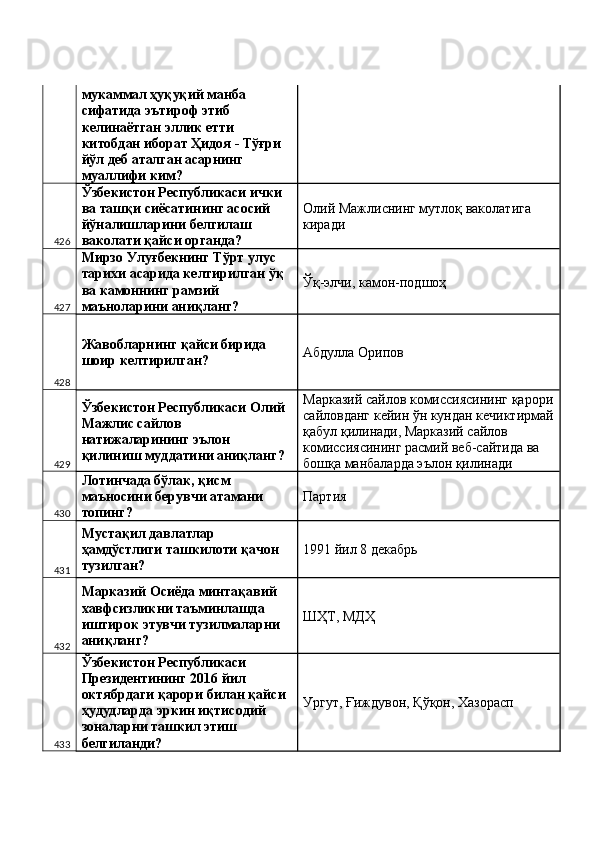 мукаммал ҳуқуқий манба 
сифатида эътироф этиб 
келинаётган эллик етти 
китобдан иборат Ҳидоя - Тўғри 
йўл деб аталган асарнинг 
муаллифи ким? 
426 Ўзбекистон Республикаси ички 
ва ташқи сиёсатининг асосий 
йўналишларини белгилаш 
ваколати қайси органда?  Олий Мажлиснинг мутлоқ ваколатига 
киради 
427 Мирзо Улуғбекнинг Тўрт улус 
тарихи асарида келтирилган ўқ 
ва камоннинг рамзий 
маъноларини аниқланг?  Ўқ-элчи, камон-подшоҳ 
428 Жавобларнинг қайси бирида 
шоир келтирилган?  Абдулла Орипов 
429 Ўзбекистон Республикаси Олий 
Мажлис сайлов 
натижаларининг эълон 
қилиниш муддатини аниқланг?  Марказий сайлов комиссиясининг қарори
сайловданг кейин ўн кундан кечиктирмай
қабул қилинади, Марказий сайлов 
комиссиясининг расмий веб-сайтида ва 
бошқа манбаларда эълон қилинади 
430 Лотинчада бўлак, қисм 
маъносини берувчи атамани 
топинг?  Партия 
431 Мустақил давлатлар 
ҳамдўстлиги ташкилоти қачон 
тузилган?  1991 йил 8 декабрь 
432 Марказий Осиёда минтақавий 
хавфсизликни таъминлашда 
иштирок этувчи тузилмаларни 
аниқланг?  ШҲТ, МДҲ 
433 Ўзбекистон Республикаси 
Президентининг 2016 йил 
октябрдаги қарори билан қайси 
ҳудудларда эркин иқтисодий 
зоналарни ташкил этиш 
белгиланди?  Ургут, Ғиждувон, Қўқон, Хазорасп  