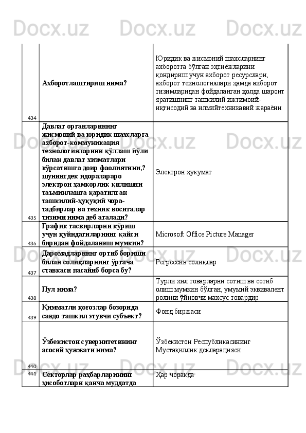 434 Ахборотлаштириш нима?  Юридик ва жисмоний шахсларнинг 
ахборотга бўлган эҳтиёжларини 
қондириш учун ахборот ресурслари, 
ахборот технологиялари ҳамда ахборот 
тизимларидан фойдаланган ҳолда шароит
яратишнинг ташкилий ижтимоий-
иқтисодий ва илмийтехникавий жараёни 
435 Давлат органларининг 
жисмоний ва юридик шахсларга
ахборот-коммуникация 
технологияларини қўллаш йўли 
билан давлат хизматлари 
кўрсатишга доир фаолиятини,? 
шунингдек идоралараро 
электрон ҳамкорлик қилишни 
таъминлашга қаратилган 
ташкилий-ҳуқуқий чора-
тадбирлар ва техник воситалар 
тизими нима деб аталади?  Электрон ҳукумат 
436 График тасвирларни кўриш 
учун қуйидагиларнинг қайси 
биридан фойдаланиш мумкин?  MicrГoft Office Picture Manager 
437 Даромадларнинг ортиб бориши 
билан солиқларнинг ўртача 
ставкаси пасайиб борса бу?  Регрессив солиқлар 
438 Пул нима?  Турли хил товарларни сотиш ва сотиб 
олиш мумкин бўлган, умумий эквивалент
ролини ўйновчи махсус товардир 
439 Қимматли қоғозлар бозорида 
савдо ташкил этувчи субъект?  Фонд биржаси 
440 Ўзбекистон сувернитетининг 
асосий ҳужжати нима?  Ўзбекистон Республикасининг 
Мустақиллик декларацияси 
441
Секторлар раҳбарларининг 
ҳисоботлари қанча муддатда  Ҳар чоракда  