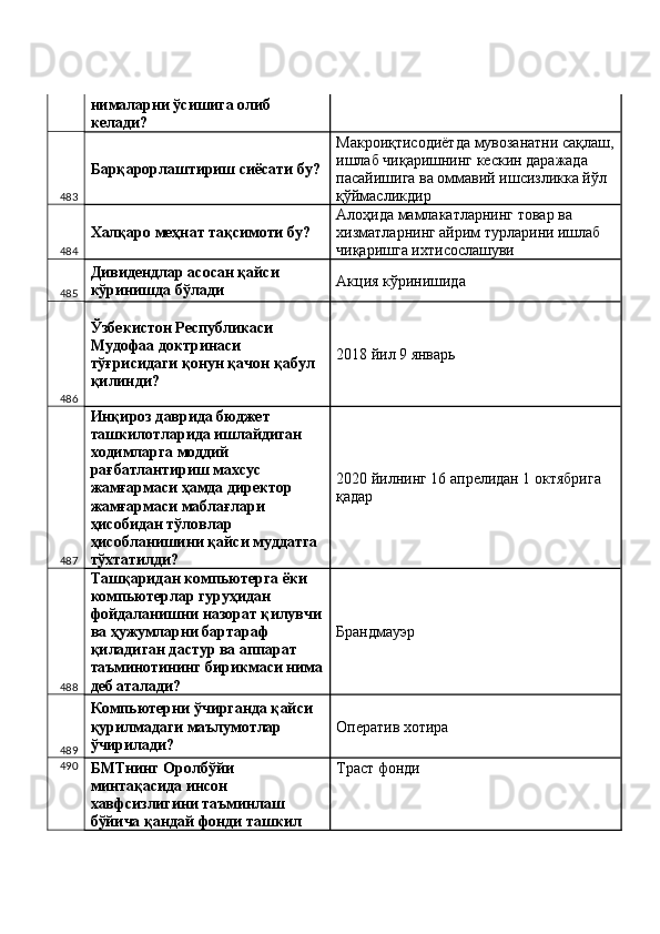 нималарни ўсишига олиб 
келади? 
483 Барқарорлаштириш сиёсати бу? Макроиқтисодиётда мувозанатни сақлаш,
ишлаб чиқаришнинг кескин даражада 
пасайишига ва оммавий ишсизликка йўл 
қўймасликдир 
484 Халқаро меҳнат тақсимоти бу?  Алоҳида мамлакатларнинг товар ва 
хизматларнинг айрим турларини ишлаб 
чиқаришга ихтисослашуви 
485 Дивидендлар асосан қайси 
кўринишда бўлади  Акция кўринишида 
486 Ўзбекистон Республикаси 
Мудофаа доктринаси 
тўғрисидаги қонун қачон қабул 
қилинди?  2018 йил 9 январь 
487 Инқироз даврида бюджет 
ташкилотларида ишлайдиган 
ходимларга моддий 
рағбатлантириш махсус 
жамғармаси ҳамда директор 
жамғармаси маблағлари 
ҳисобидан тўловлар 
ҳисобланишини қайси муддатга 
тўхтатилди?  2020 йилнинг 16 апрелидан 1 октябрига 
қадар 
488 Ташқаридан компьютерга ёки 
компьютерлар гуруҳидан 
фойдаланишни назорат қилувчи
ва ҳужумларни бартараф 
қиладиган дастур ва аппарат 
таъминотининг бирикмаси нима
деб аталади?  Брандмауэр 
489 Компьютерни ўчирганда қайси 
қурилмадаги маълумотлар 
ўчирилади?  Оператив хотира 
490
БМТнинг Оролбўйи 
минтақасида инсон 
хавфсизлигини таъминлаш 
бўйича қандай фонди ташкил  Траст фонди  