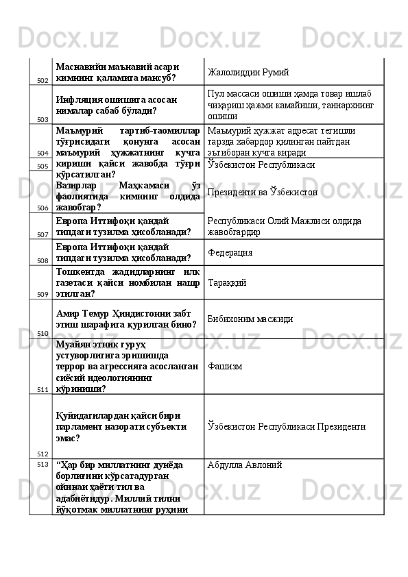 502 Маснавийи маънавий асари 
кимнинг қаламига мансуб?  Жалолиддин Румий 
503 Инфляция ошишига асосан 
нималар сабаб бўлади?  Пул массаси ошиши ҳамда товар ишлаб 
чиқариш ҳажми камайиши, таннархнинг 
ошиши 
504 Маъмурий   тартиб-таомиллар
тўғрисидаги   қонунга   асосан
маъмурий   ҳужжатнинг   кучга
кириши   қайси   жавобда   тўғри
кўрсатилган? 
Вазирлар   Маҳкамаси   ўз
фаолиятида   кимнинг   олдида
жавобгар?  Маъмурий ҳужжат адресат тегишли 
тарзда хабардор қилинган пайтдан 
эътиборан кучга киради 
505 Ўзбекистон Республикаси 
506 Президенти ва Ўзбекистон 
507 Европа Иттифоқи қандай 
типдаги тузилма ҳисобланади?  Республикаси Олий Мажлиси олдида 
жавобгардир 
508 Европа Иттифоқи қандай 
типдаги тузилма ҳисобланади?  Федерация 
509 Тошкентда   жадидларнинг   илк
газетаси   қайси   номбилан   нашр
этилган?  Тараққий 
510 Амир Темур Ҳиндистонни забт 
этиш шарафига қурилган бино?  Бибихоним масжиди 
511 Муайян этник гуруҳ 
устуворлигига эришишда 
террор ва агрессияга асосланган
сиёсий идеологиянинг 
кўриниши?  Фашизм 
512 Қуйидагилардан қайси бири 
парламент назорати субъекти 
эмас?  Ўзбекистон Республикаси Президенти 
513
“Ҳар бир миллатнинг дунёда 
борлиғини кўрсатадурган 
ойинаи ҳаёти тил ва 
адабиётидур. Миллий тилни 
йўқотмак миллатнинг руҳини  Абдулла Авлоний  