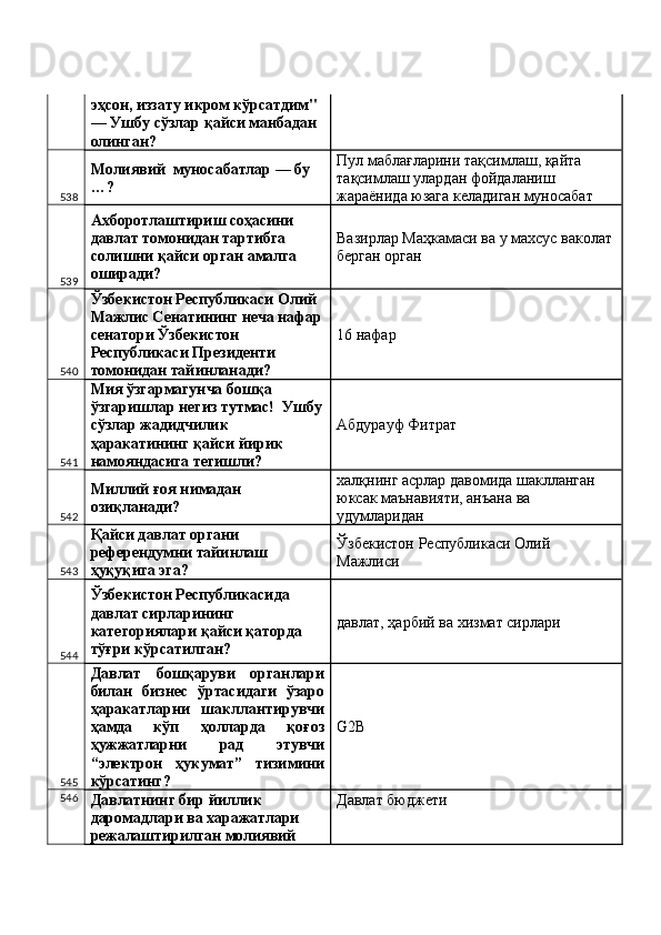 эҳсон, иззату икром кўрсатдим" 
— Ушбу сўзлар қайси манбадан 
олинган? 
538 Молиявий  муносабатлар — бу 
…?  Пул маблағларини тақсимлаш, қайта 
тақсимлаш улардан фойдаланиш 
жараёнида юзага келадиган муносабат 
539 Ахборотлаштириш соҳасини 
давлат томонидан тартибга 
солишни қайси орган амалга 
оширади?  Вазирлар Маҳкамаси ва у махсус ваколат
берган орган 
540 Ўзбекистон Республикаси Олий 
Мажлис Сенатининг неча нафар
сенатори Ўзбекистон 
Республикаси Президенти 
томонидан тайинланади?  16 нафар 
541 Мия ўзгармагунча бошқа 
ўзгаришлар негиз тутмас!  Ушбу
сўзлар жадидчилик 
ҳаракатининг қайси йирик 
намояндасига тегишли?  Абдурауф Фитрат 
542 Миллий ғоя нимадан 
озиқланади?   халқнинг асрлар давомида шаклланган 
юксак маънавияти, анъана ва 
удумларидан 
543 Қайси давлат органи 
референдумни тайинлаш 
ҳуқуқига эга?  Ўзбекистон Республикаси Олий 
Мажлиси 
544 Ўзбекистон Республикасида 
давлат сирларининг 
категориялари қайси қаторда 
тўғри кўрсатилган?  давлат, ҳарбий ва хизмат сирлари 
545 Давлат   бошқаруви   органлари
билан   бизнес   ўртасидаги   ўзаро
ҳаракатларни   шакллантирувчи
ҳамда   кўп   ҳолларда   қоғоз
ҳужжатларни   рад   этувчи
“электрон   ҳукумат”   тизимини
кўрсатинг?  G2B 
546
Давлатнинг бир йиллик 
даромадлари ва харажатлари 
режалаштирилган молиявий  Давлат бюджети  