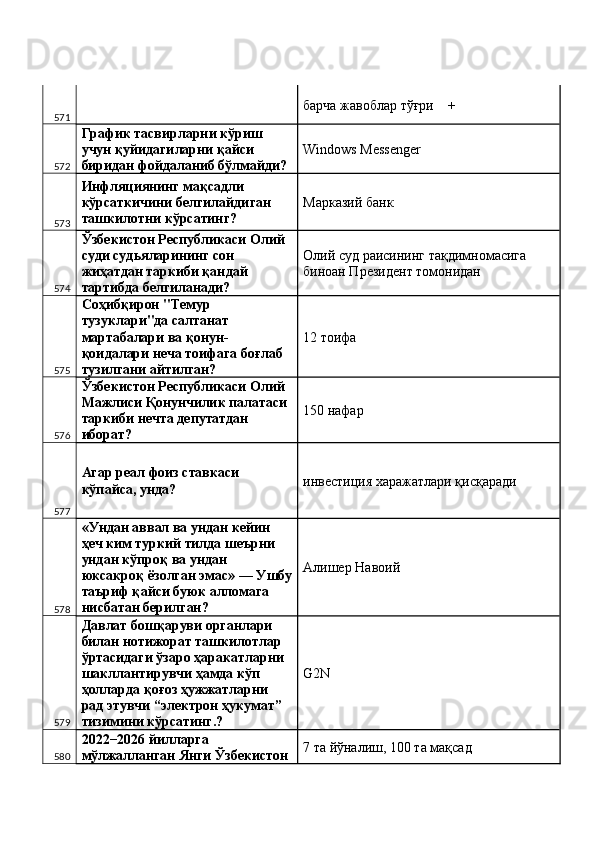 571   барча жавоблар тўғри    + 
572 График тасвирларни кўриш 
учун қуйидагиларни қайси 
биридан фойдаланиб бўлмайди?  Windows Messenger 
573 Инфляциянинг мақсадли 
кўрсаткичини белгилайдиган 
ташкилотни кўрсатинг?  Марказий банк 
574 Ўзбекистон Республикаси Олий 
суди судьяларининг сон 
жиҳатдан таркиби қандай 
тартибда белгиланади?  Олий суд раисининг тақдимномасига 
биноан Президент томонидан 
575 Соҳибқирон "Темур 
тузуклари"да салтанат 
мартабалари ва қонун-
қоидалари неча тоифага боғлаб 
тузилгани айтилган?  12 тоифа 
576 Ўзбекистон Республикаси Олий 
Мажлиси Қонунчилик палатаси 
таркиби нечта депутатдан 
иборат?  150 нафар 
577 Агар реал фоиз ставкаси 
кўпайса, унда?  инвестиция харажатлари қисқаради 
578 «Ундан аввал ва ундан кейин 
ҳеч ким туркий тилда шеърни 
ундан кўпроқ ва ундан 
юксакроқ ёзолган эмас» — Ушбу
таъриф қайси буюк алломага 
нисбатан берилган?  Алишер Навоий 
579 Давлат бошқаруви органлари 
билан нотижорат ташкилотлар 
ўртасидаги ўзаро ҳаракатларни 
шакллантирувчи ҳамда кўп 
ҳолларда қоғоз ҳужжатларни 
рад этувчи “электрон ҳукумат” 
тизимини кўрсатинг.?  G2N 
580 2022−2026 йилларга 
мўлжалланган Янги Ўзбекистон  7 та йўналиш, 100 та мақсад  