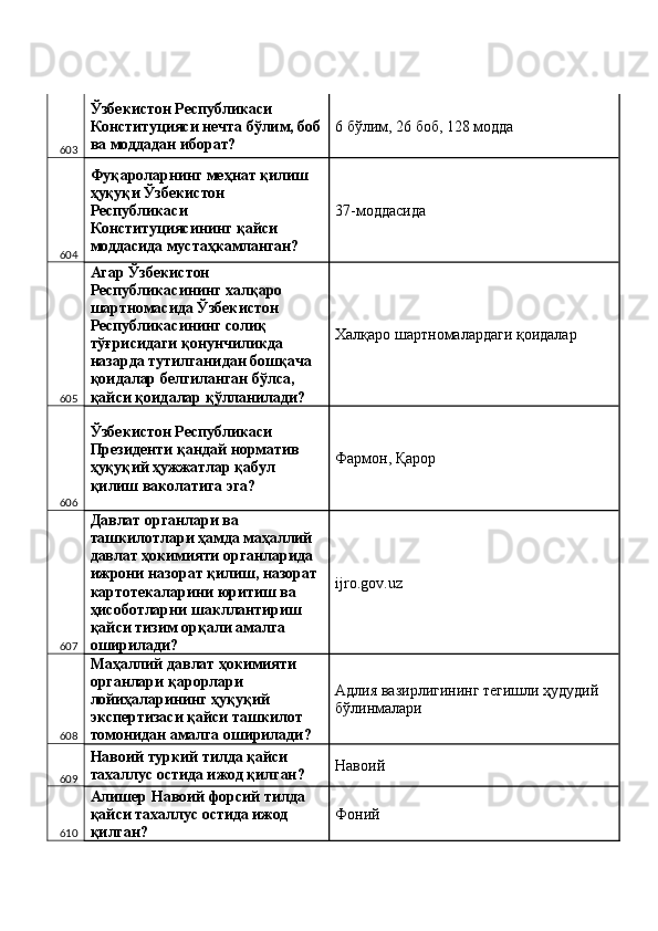 603 Ўзбекистон Республикаси 
Конституцияси нечта бўлим, боб
ва моддадан иборат?  6 бўлим, 26 боб, 128 модда 
604 Фуқароларнинг меҳнат қилиш 
ҳуқуқи Ўзбекистон 
Республикаси 
Конституциясининг қайси 
моддасида мустаҳкамланган?  37-моддасида 
605 Агар Ўзбекистон 
Республикасининг халқаро 
шартномасида Ўзбекистон 
Республикасининг солиқ 
тўғрисидаги қонунчиликда 
назарда тутилганидан бошқача 
қоидалар белгиланган бўлса, 
қайси қоидалар қўлланилади?  Халқаро шартномалардаги қоидалар 
606 Ўзбекистон Республикаси 
Президенти қандай норматив 
ҳуқуқий ҳужжатлар қабул 
қилиш ваколатига эга?  Фармон, Қарор 
607 Давлат органлари ва 
ташкилотлари ҳамда маҳаллий 
давлат ҳокимияти органларида 
ижрони назорат қилиш, назорат 
картотекаларини юритиш ва 
ҳисоботларни шакллантириш 
қайси тизим орқали амалга 
оширилади?  ijro.gov.uz 
608 Маҳаллий давлат ҳокимияти 
органлари қарорлари 
лойиҳаларининг ҳуқуқий 
экспертизаси қайси ташкилот 
томонидан амалга оширилади?  Адлия вазирлигининг тегишли ҳудудий 
бўлинмалари 
609 Навоий туркий тилда қайси 
тахаллус остида ижод қилган?  Навоий 
610 Алишер Навоий форсий тилда 
қайси тахаллус остида ижод 
қилган?  Фоний  